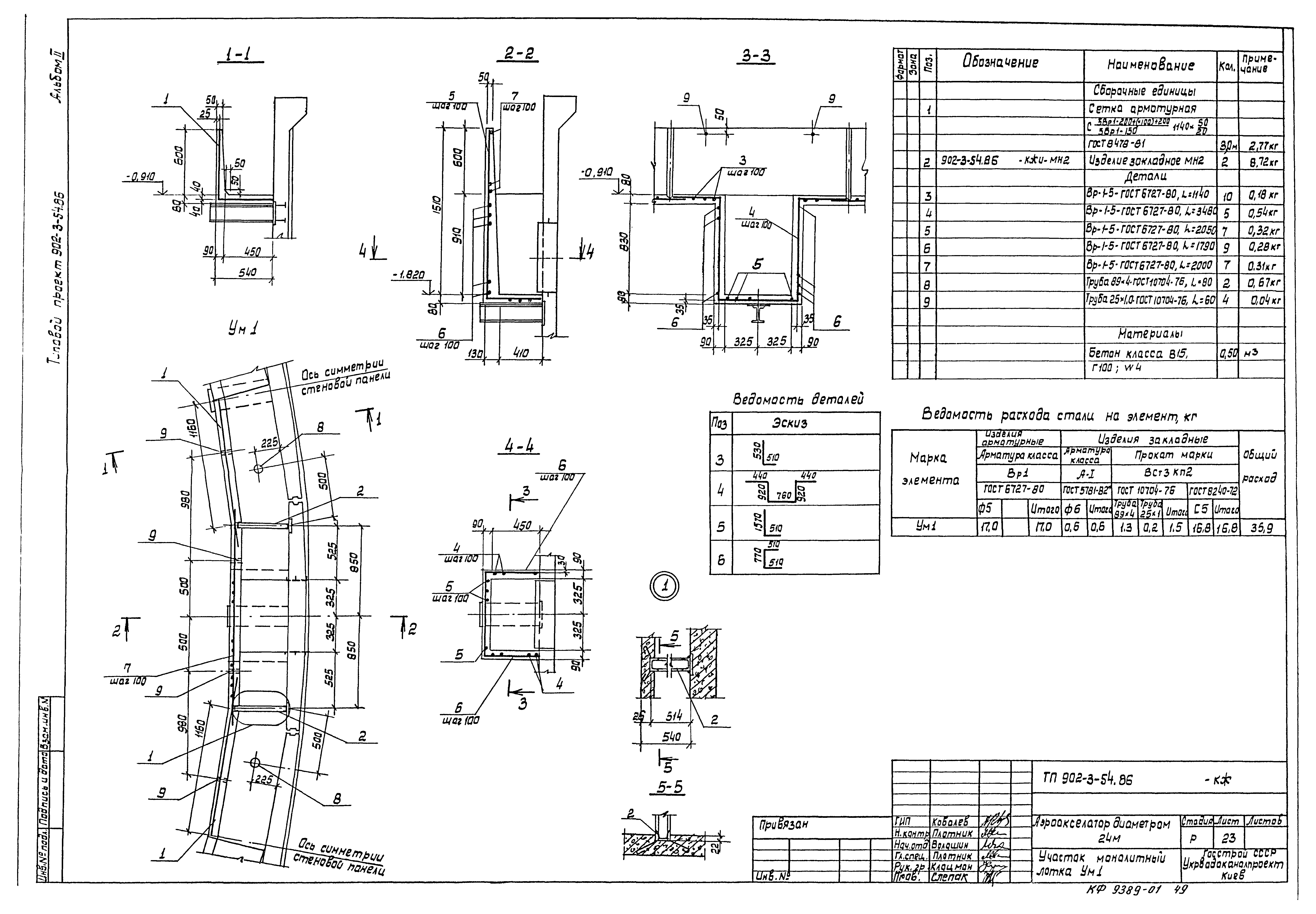 Типовой проект 902-3-54.86