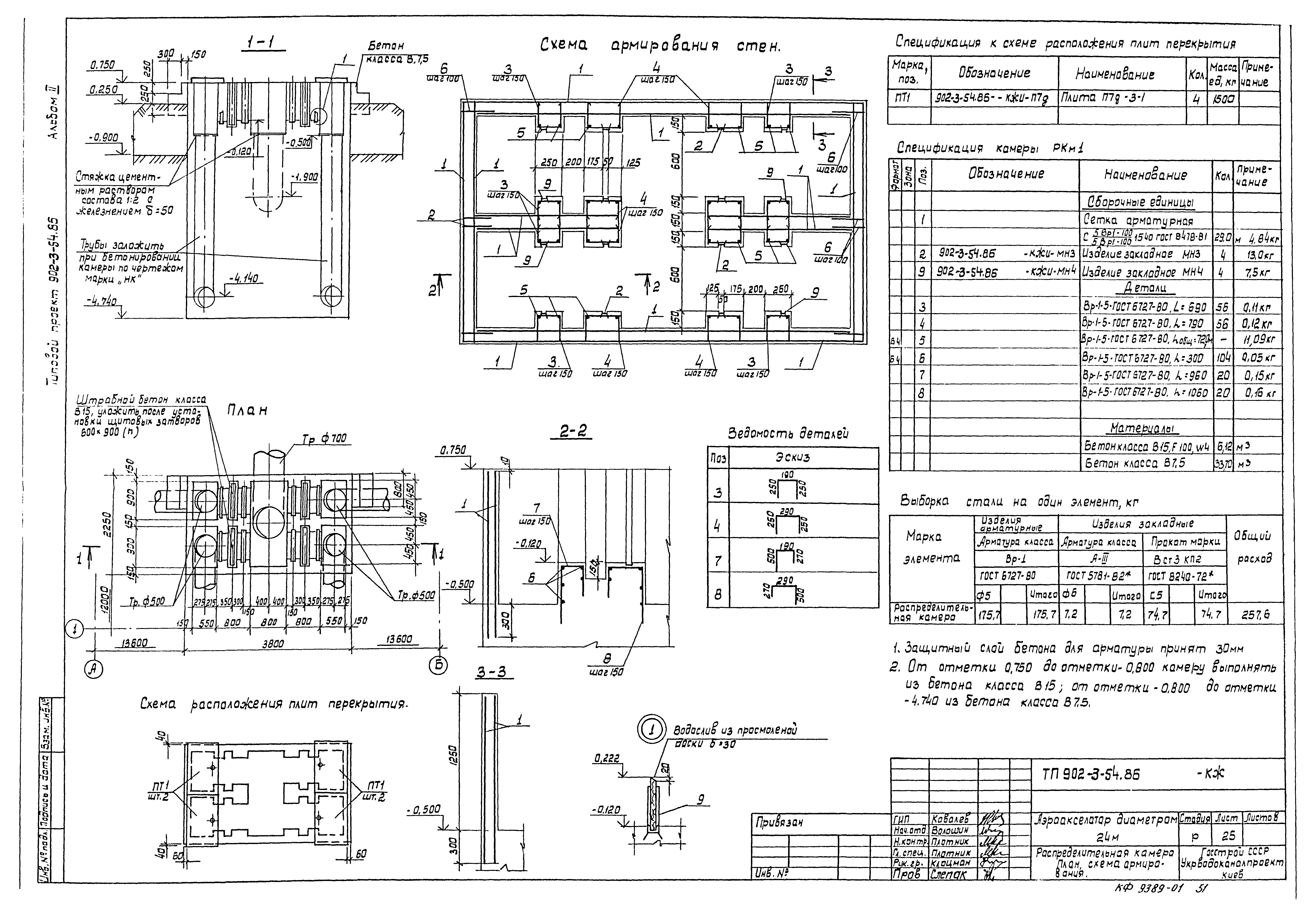 Типовой проект 902-3-54.86