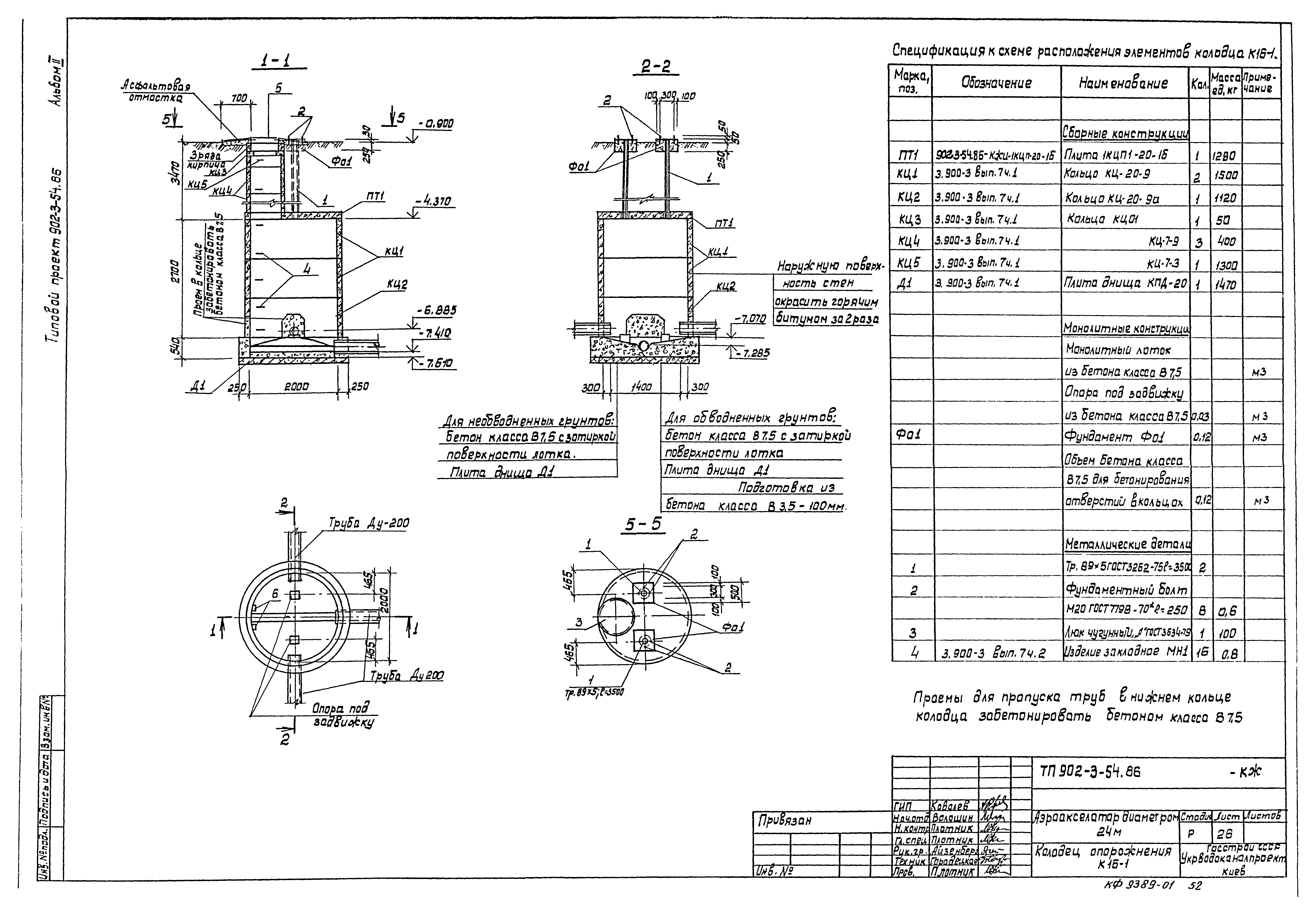 Типовой проект 902-3-54.86