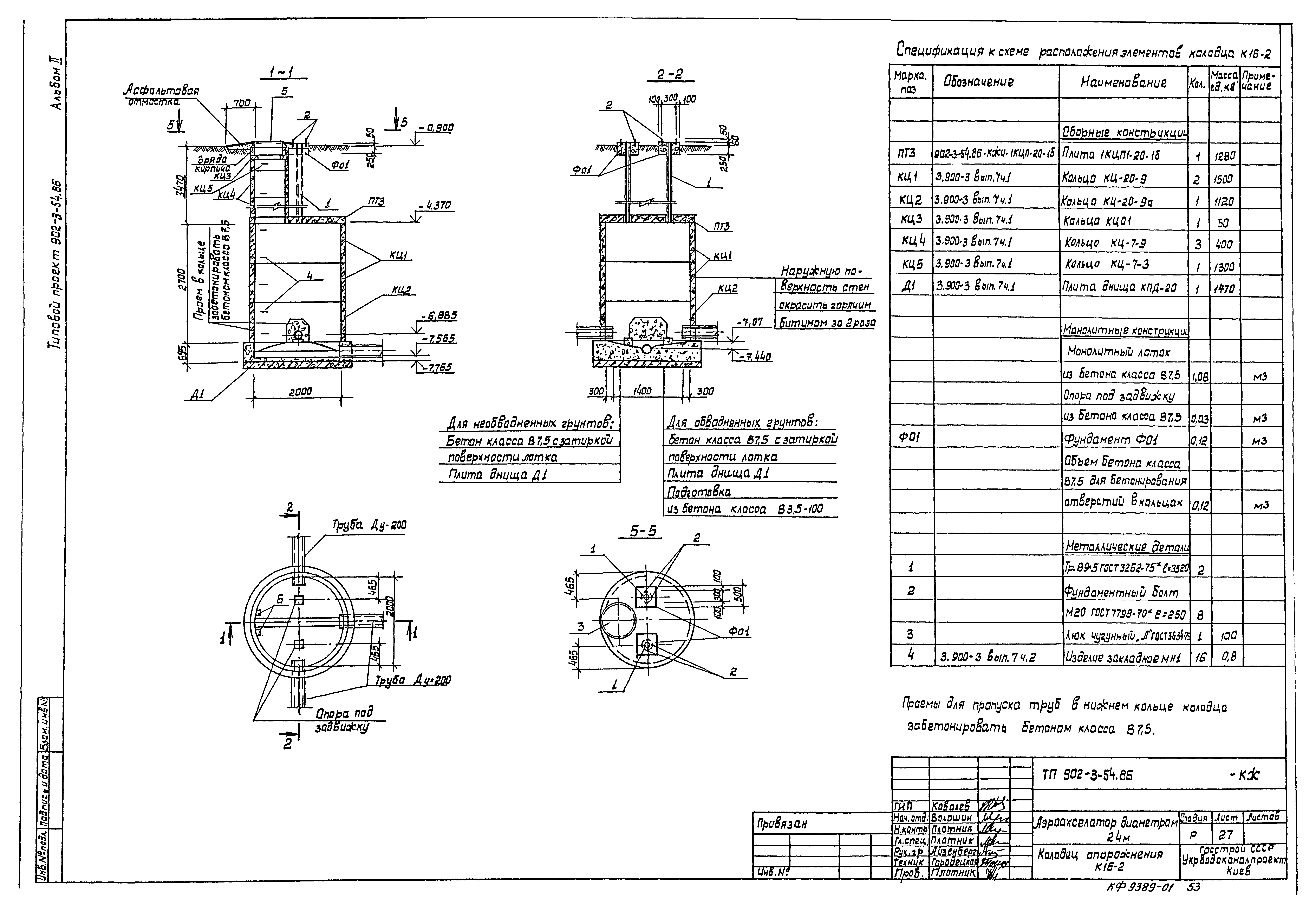 Типовой проект 902-3-54.86