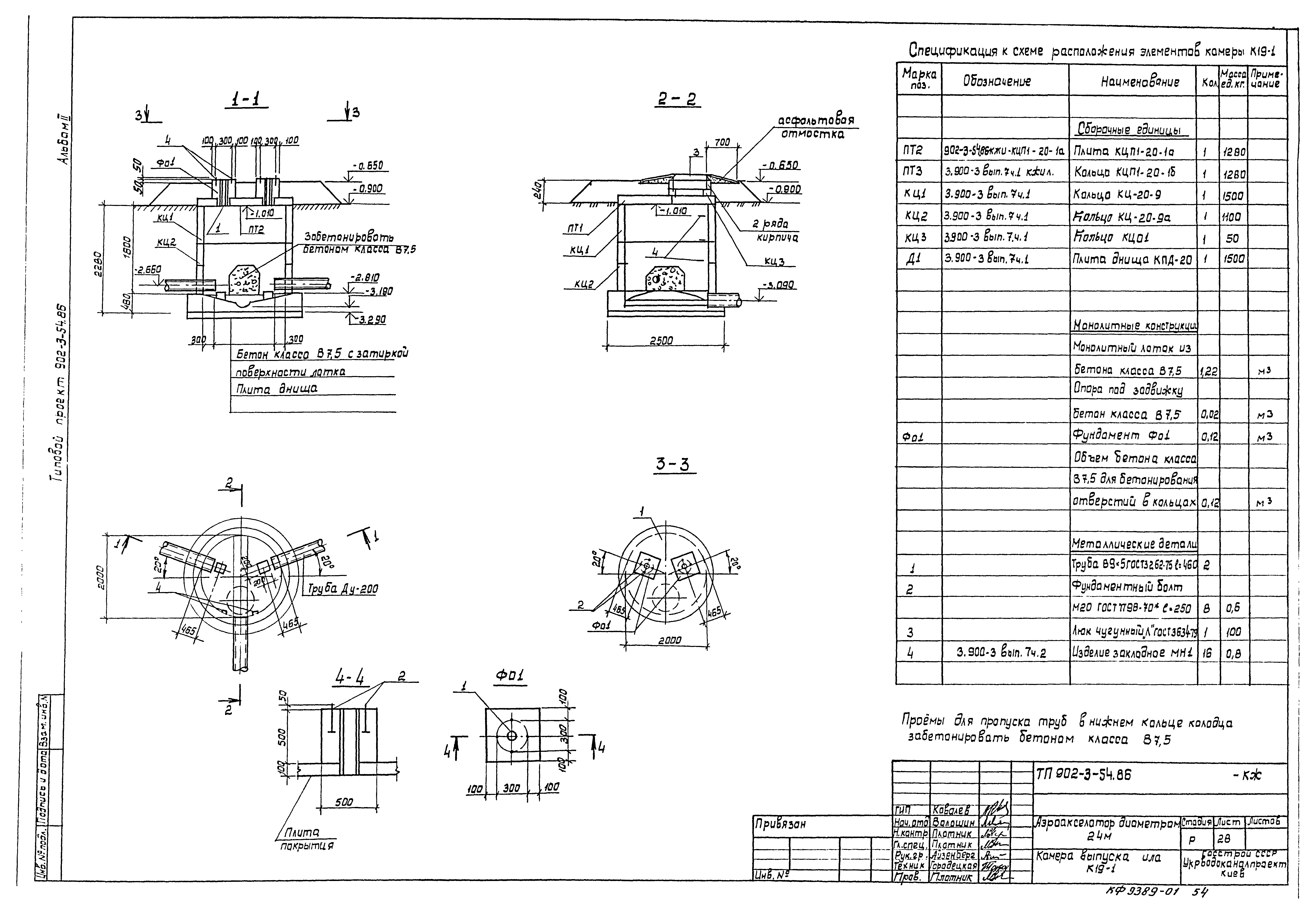 Типовой проект 902-3-54.86