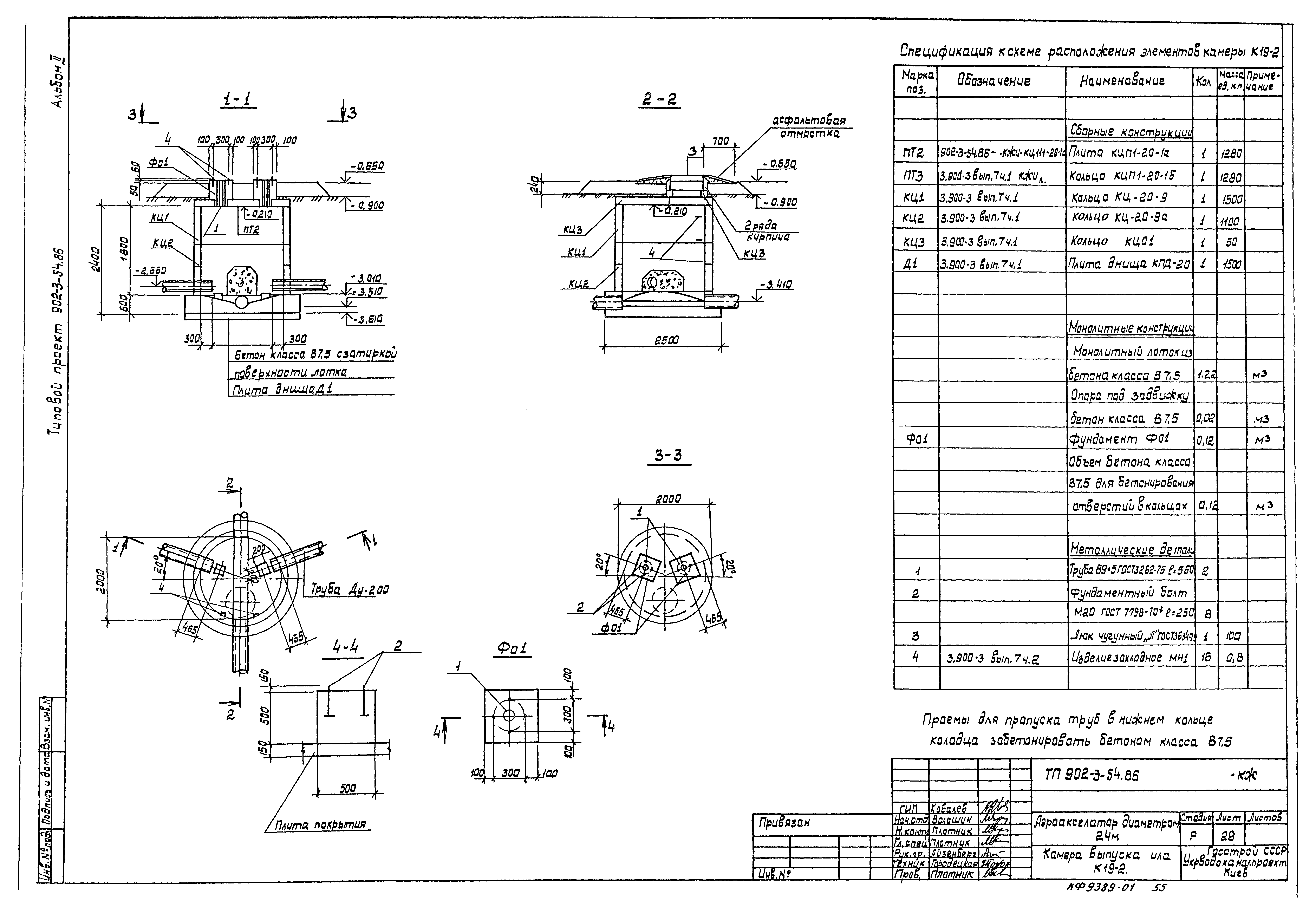 Типовой проект 902-3-54.86