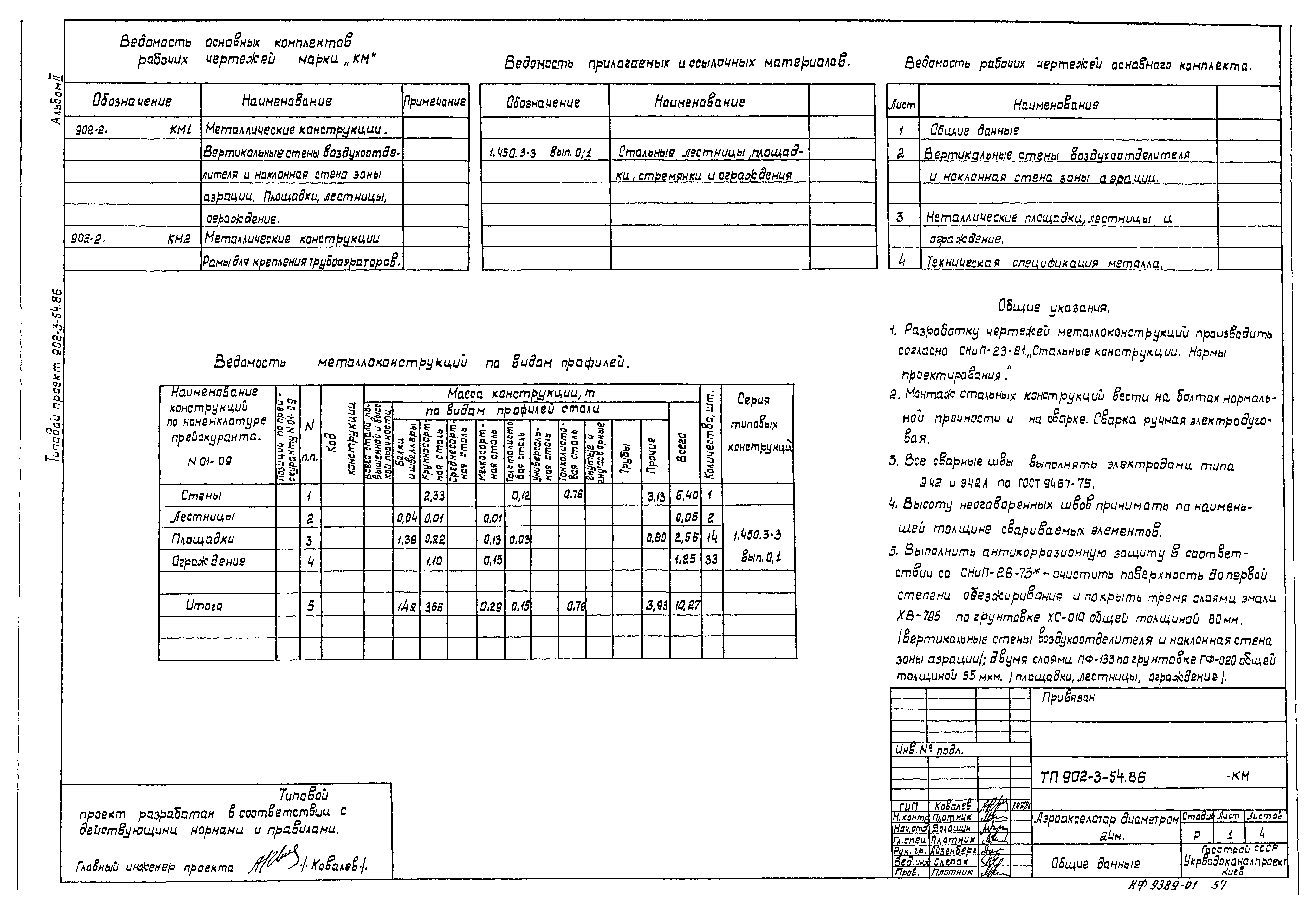 Типовой проект 902-3-54.86