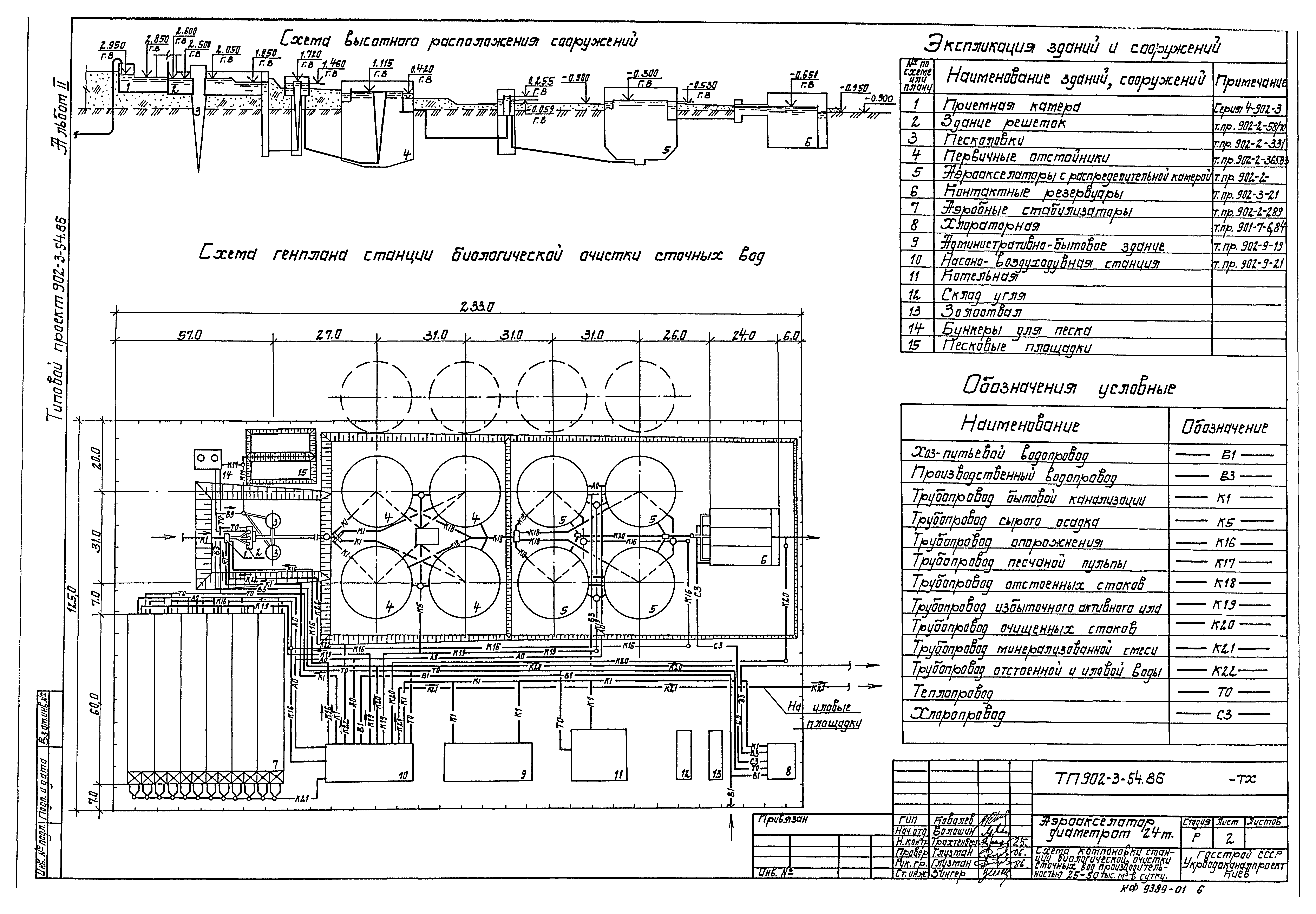 Типовой проект 902-3-54.86