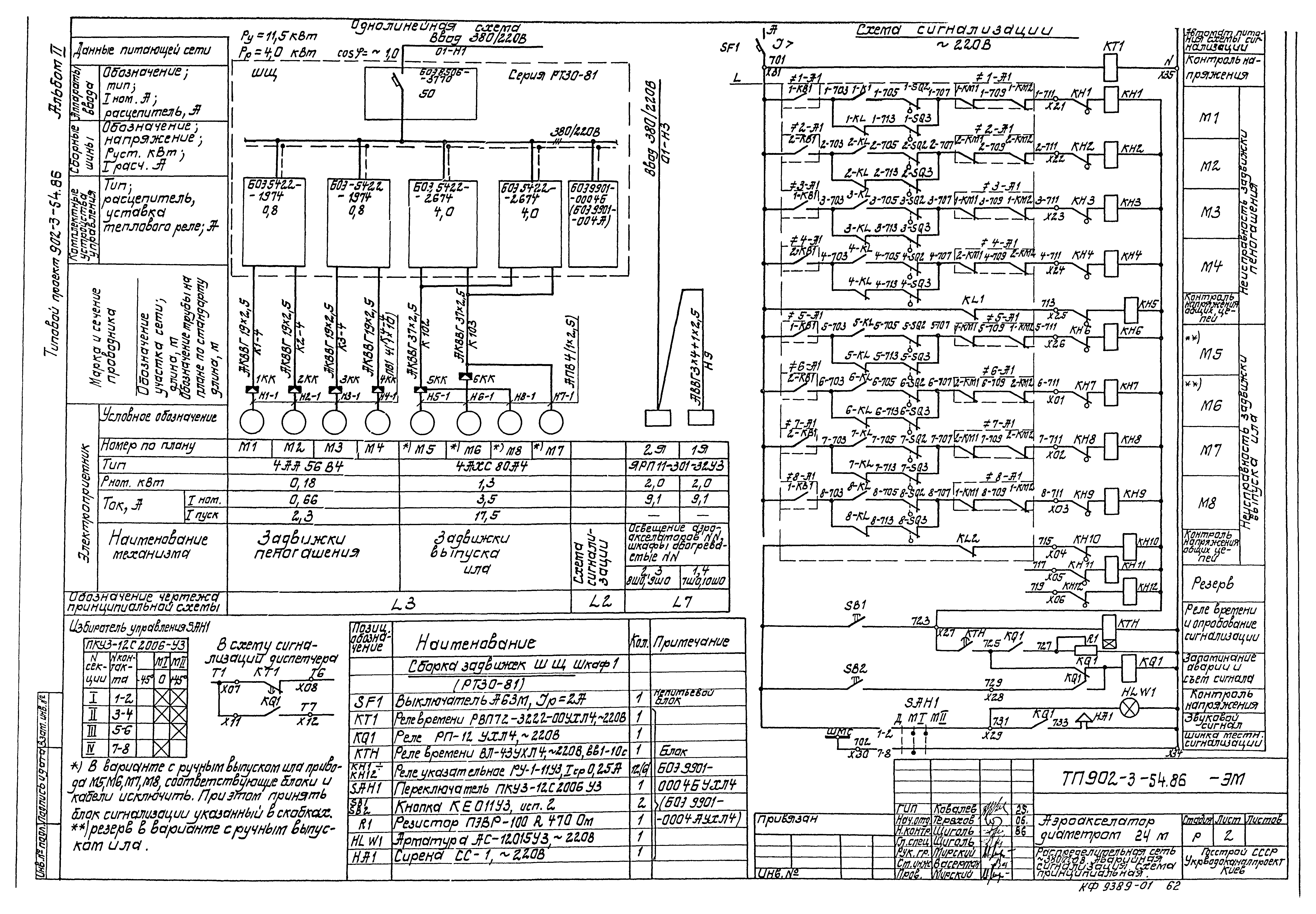 Типовой проект 902-3-54.86