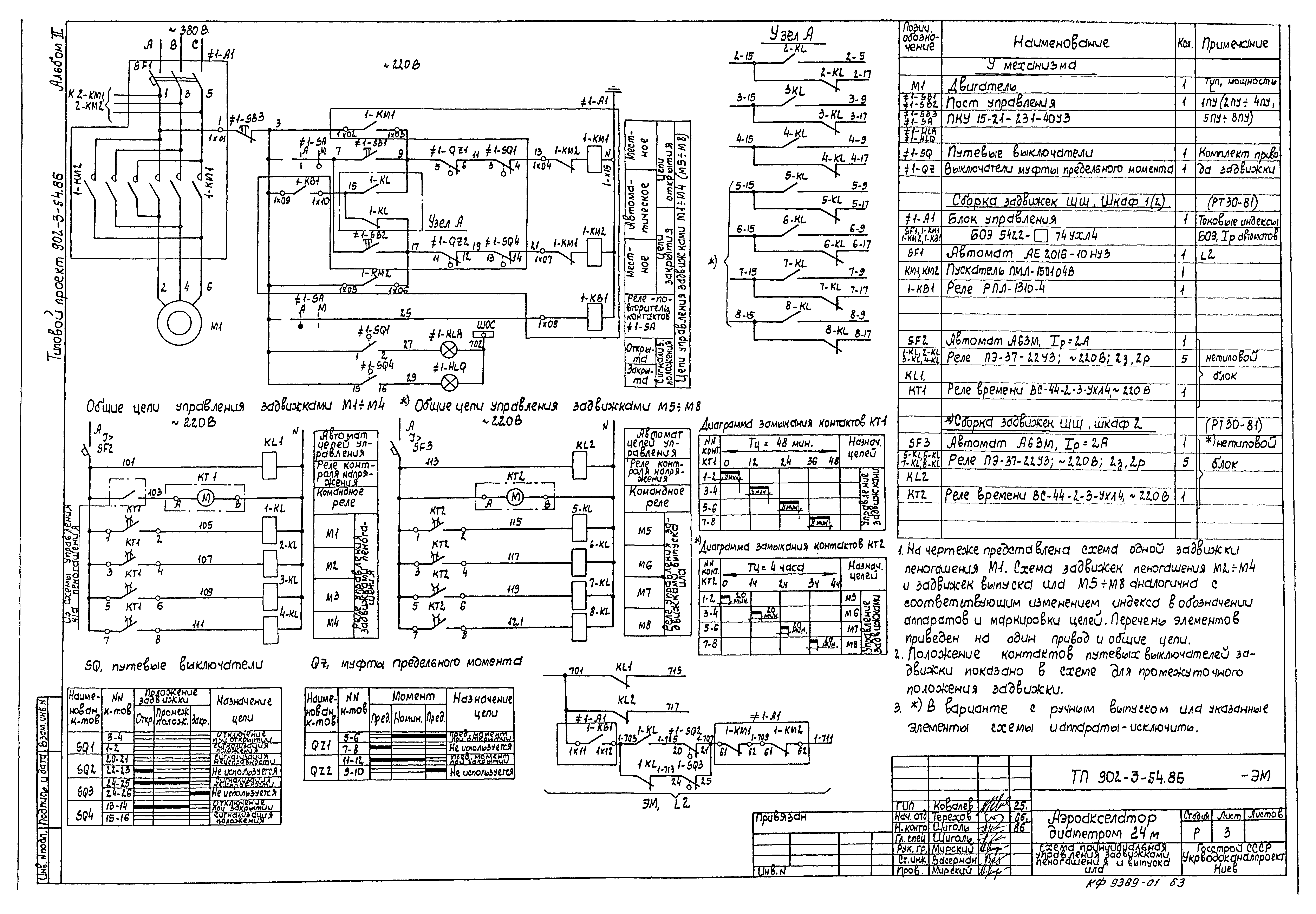 Типовой проект 902-3-54.86