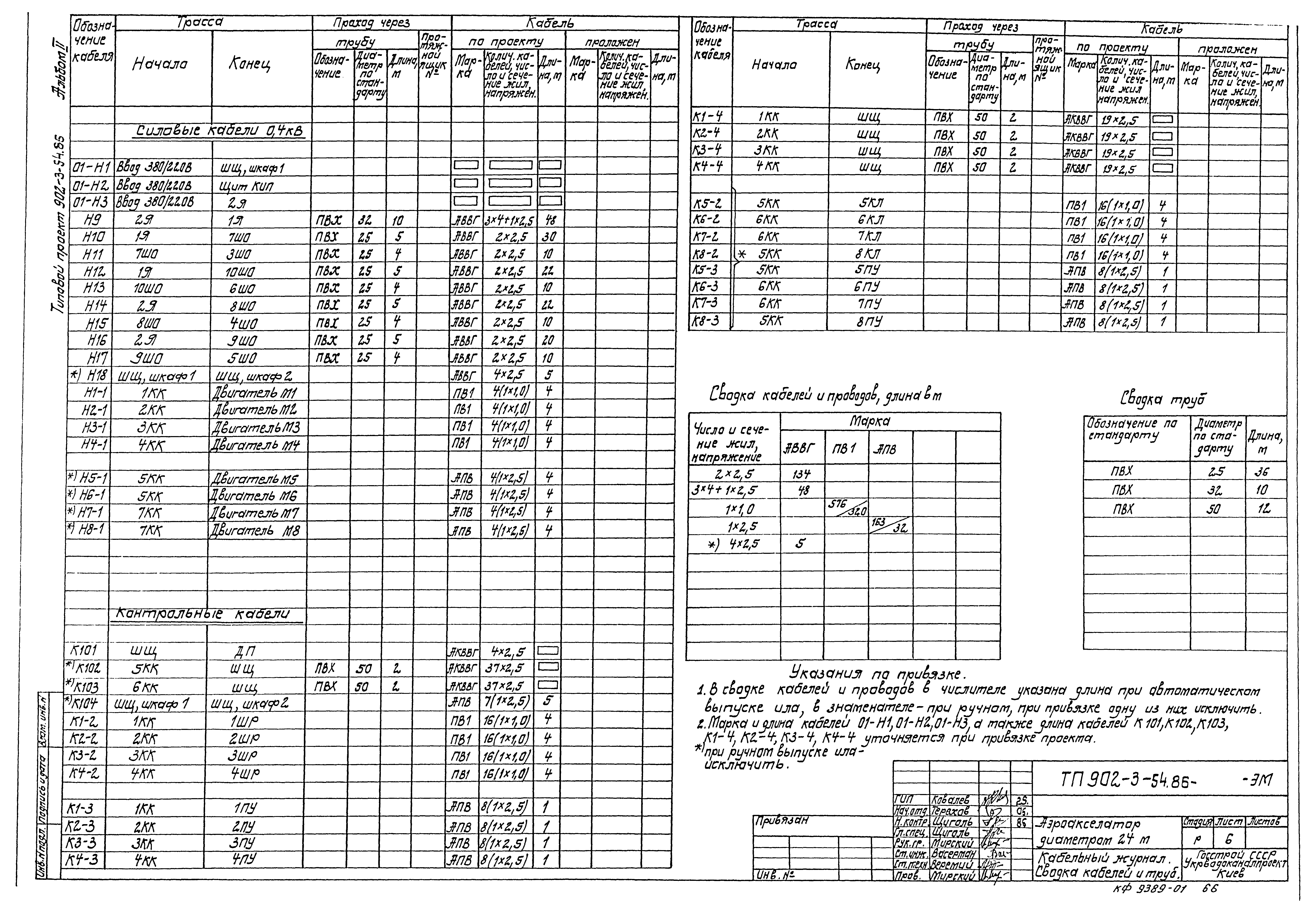 Типовой проект 902-3-54.86