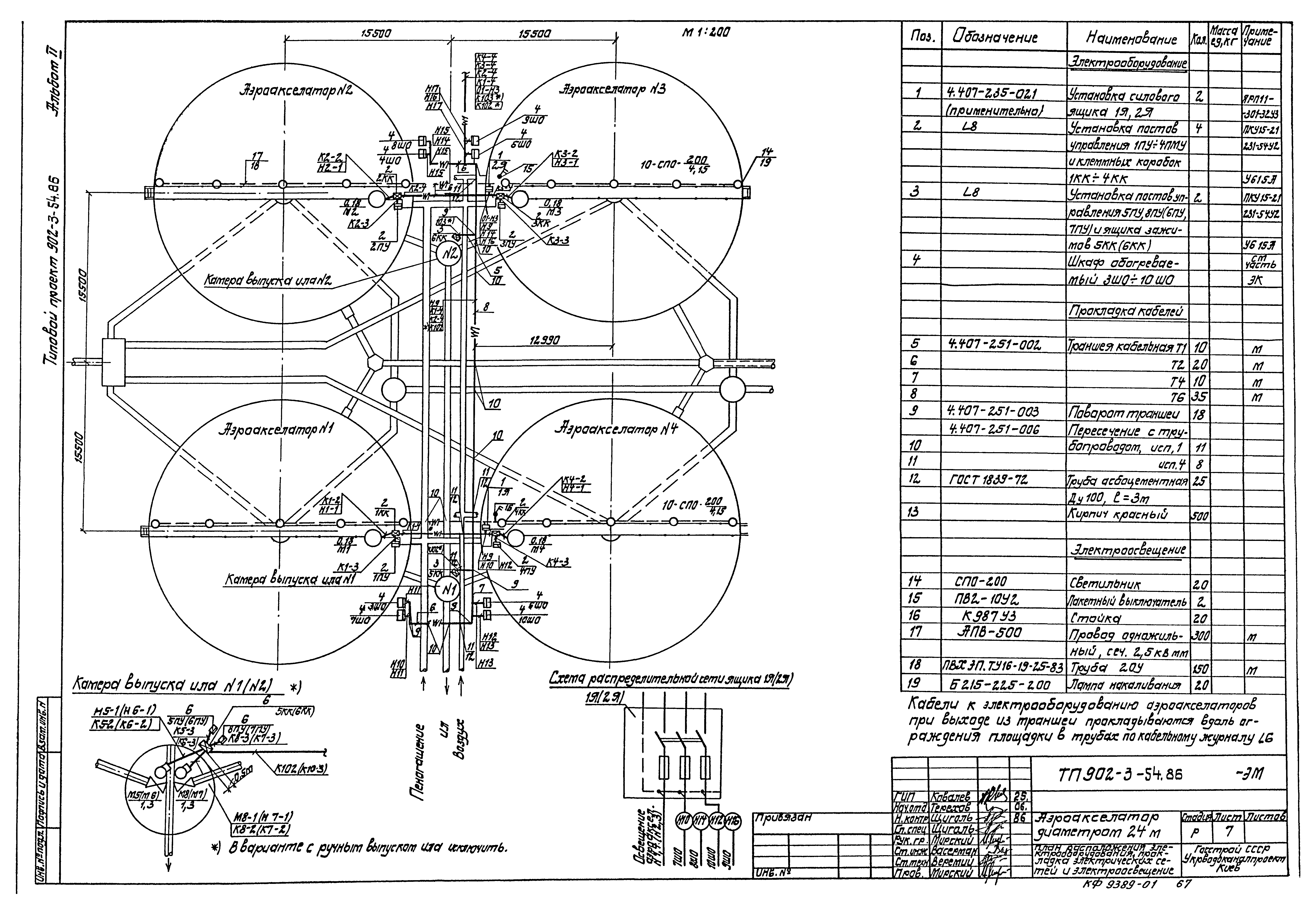 Типовой проект 902-3-54.86