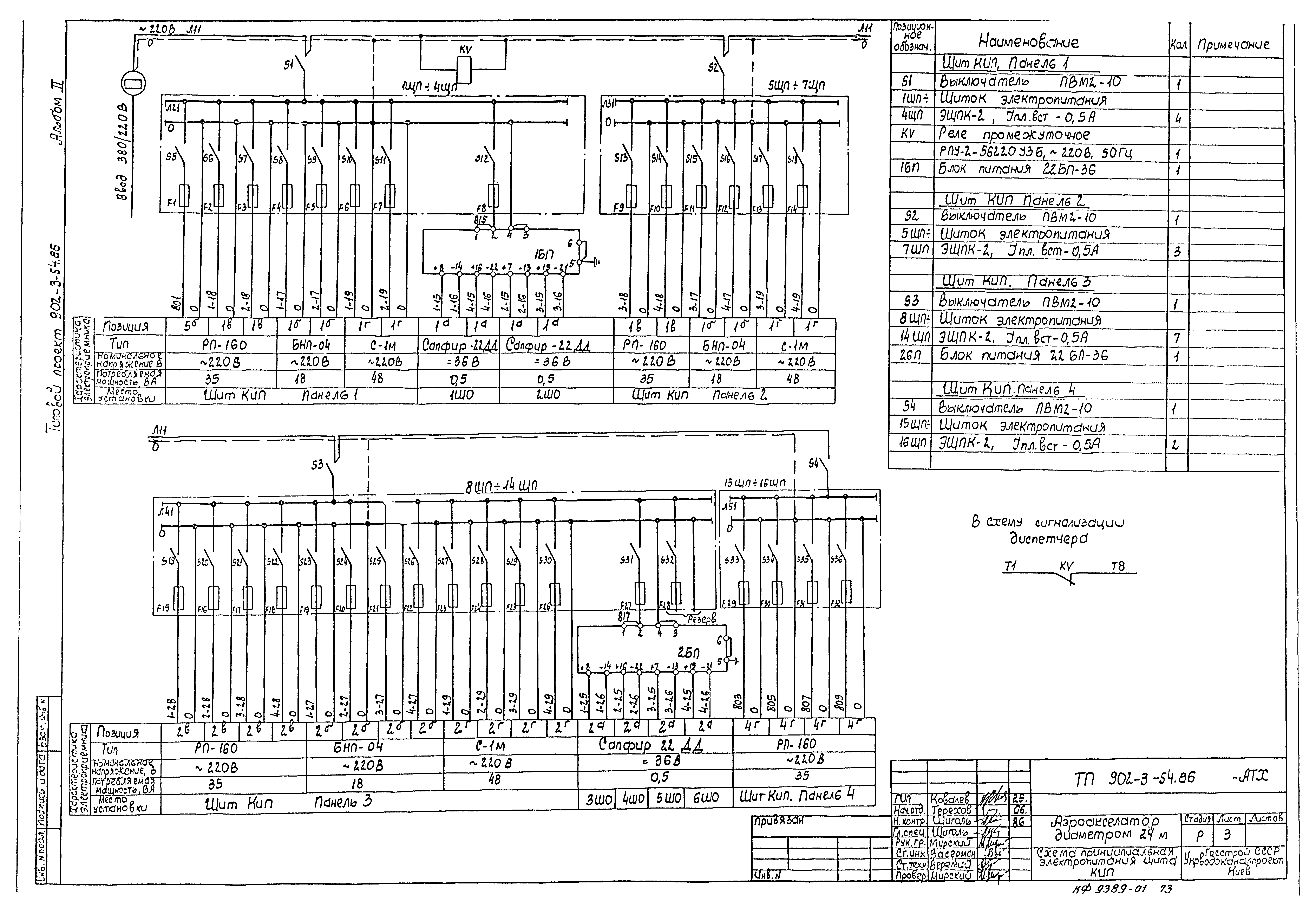 Типовой проект 902-3-54.86