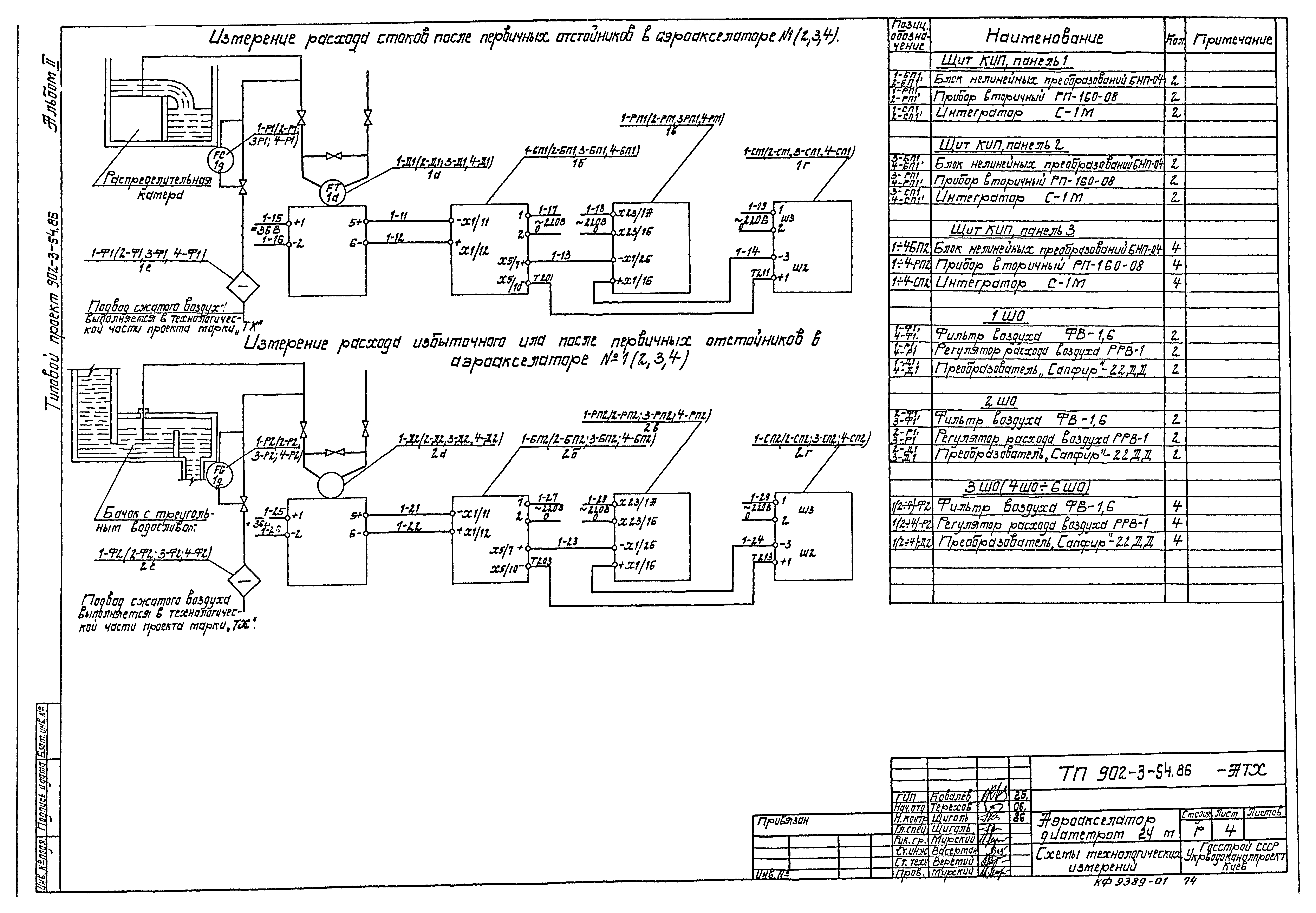 Типовой проект 902-3-54.86