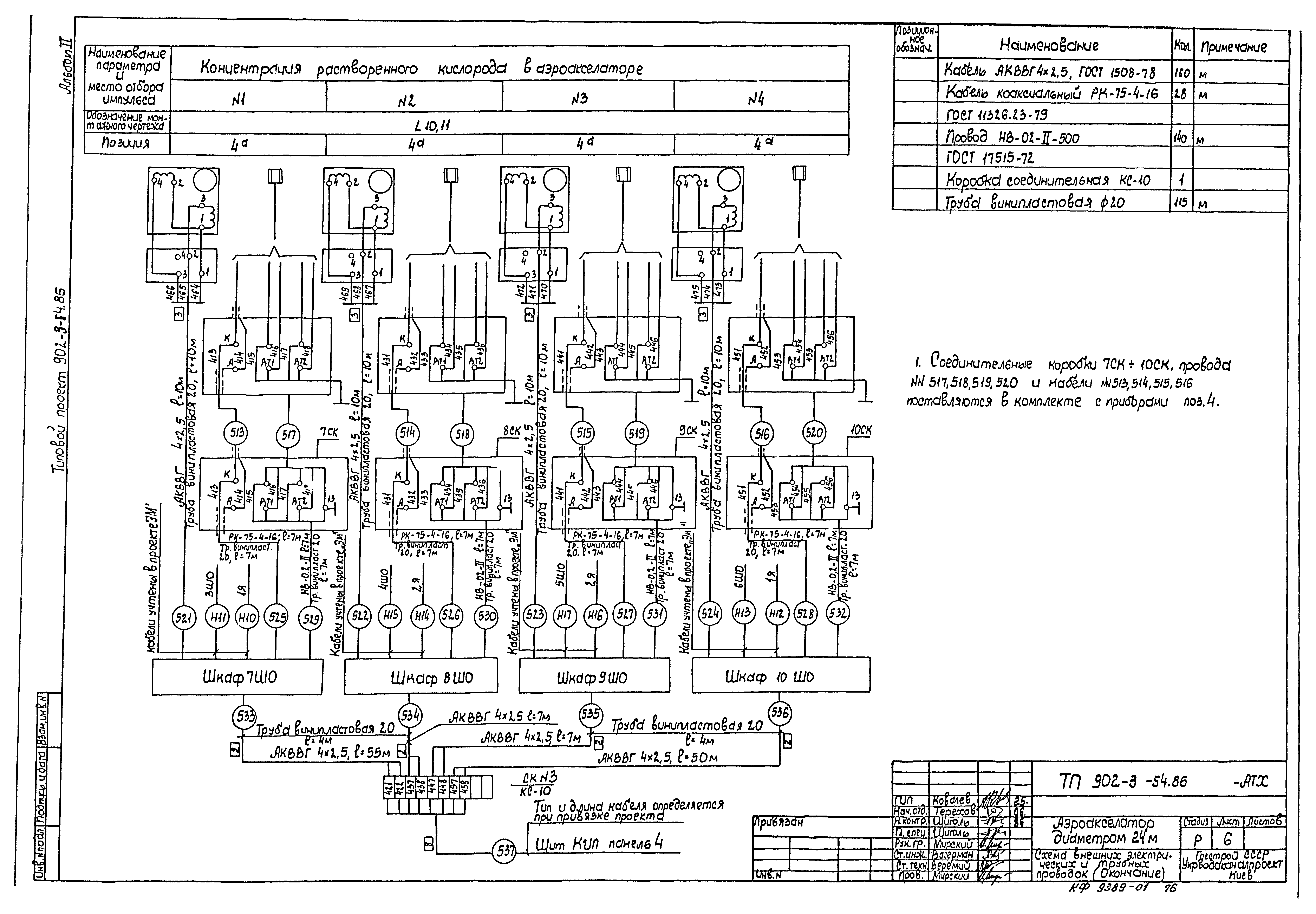 Типовой проект 902-3-54.86