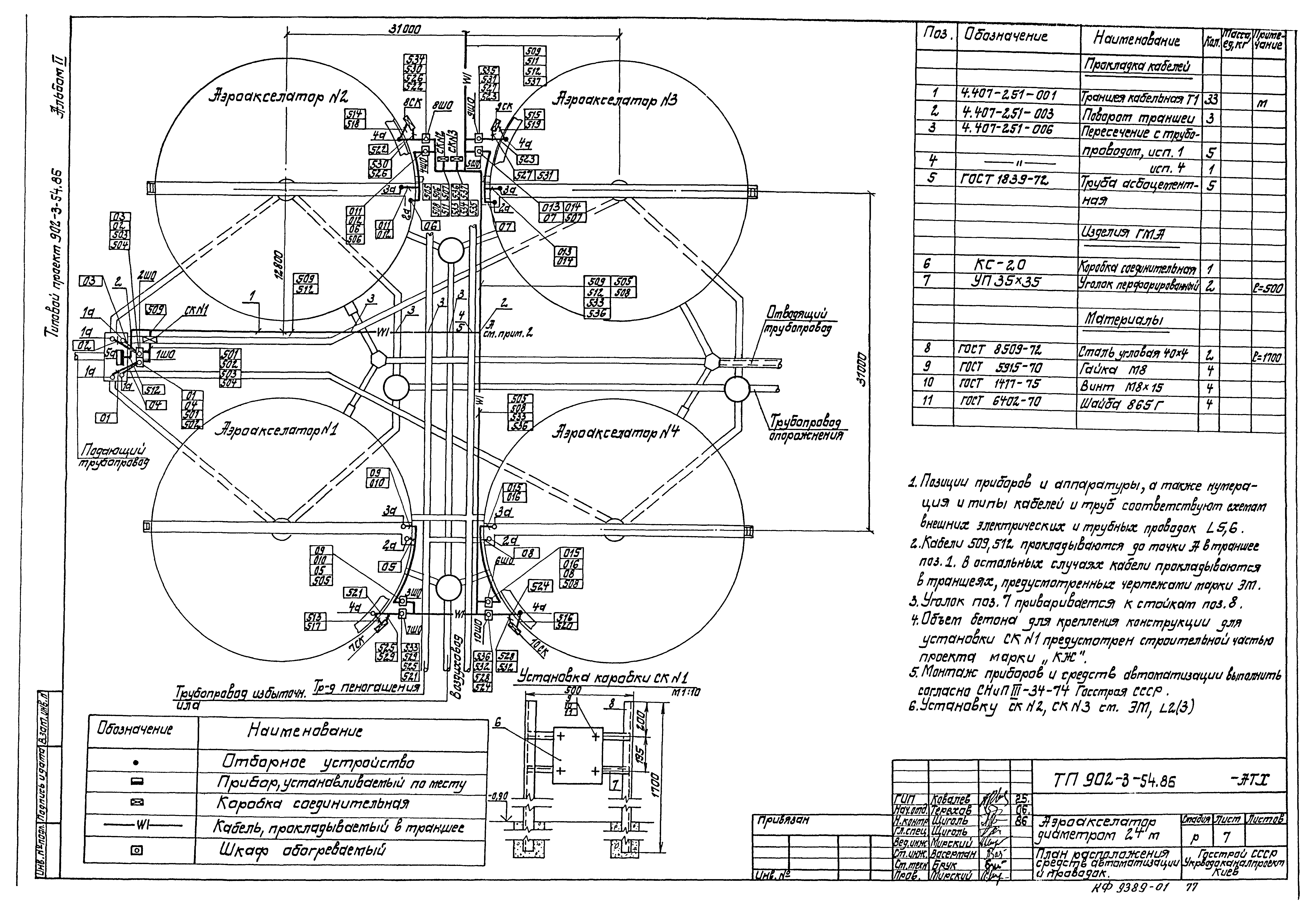 Типовой проект 902-3-54.86