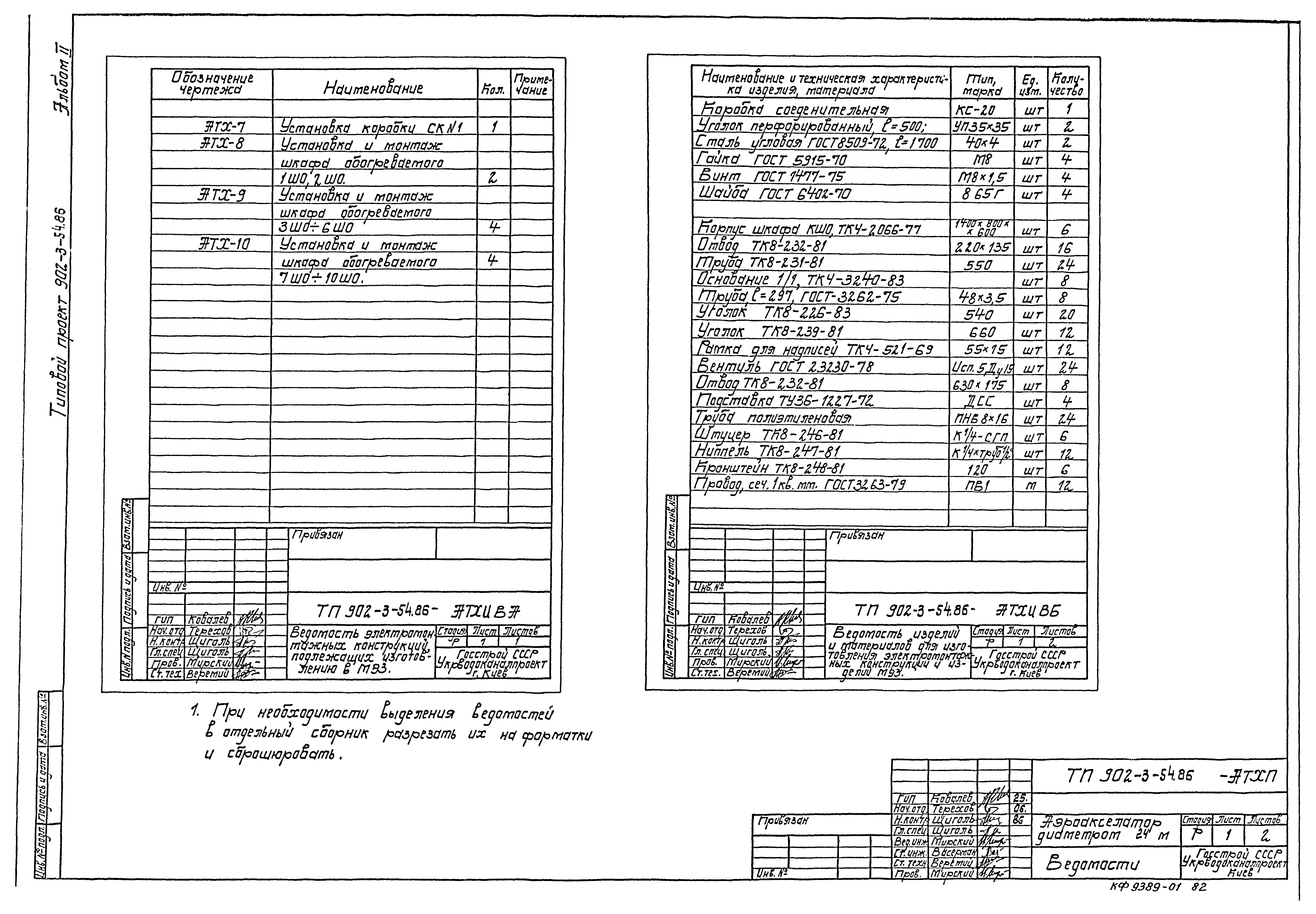 Типовой проект 902-3-54.86
