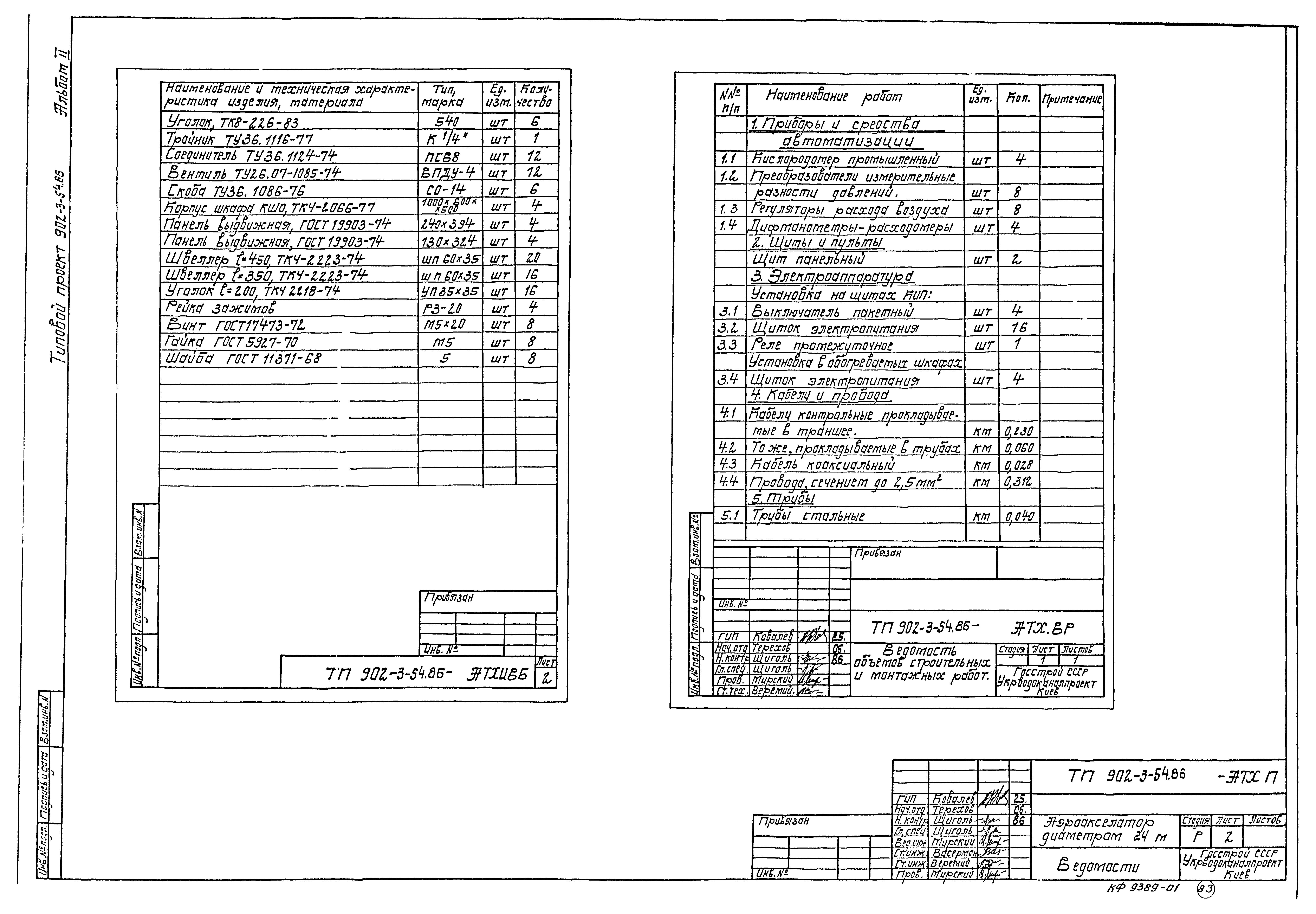 Типовой проект 902-3-54.86