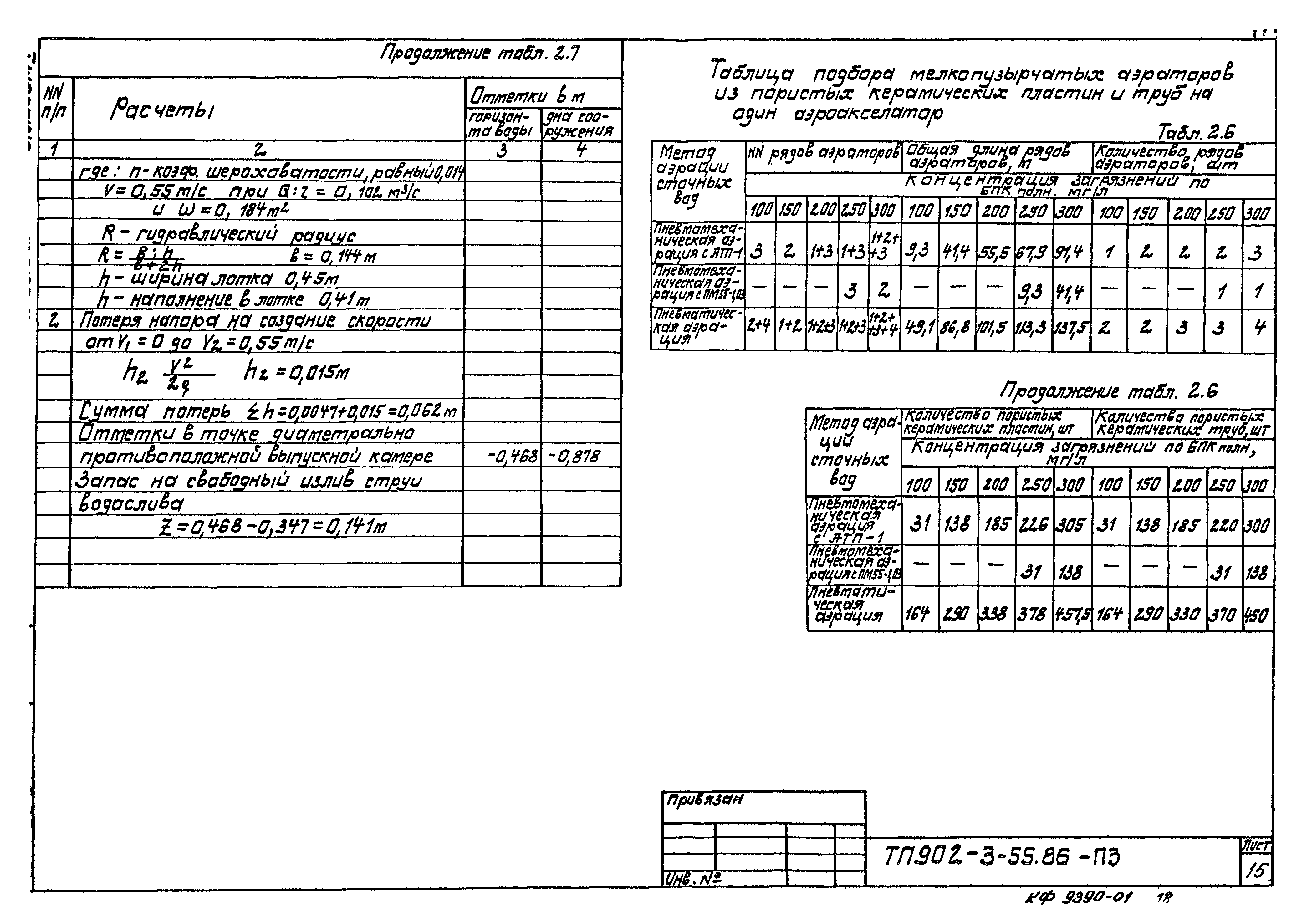 Типовой проект 902-3-54.86
