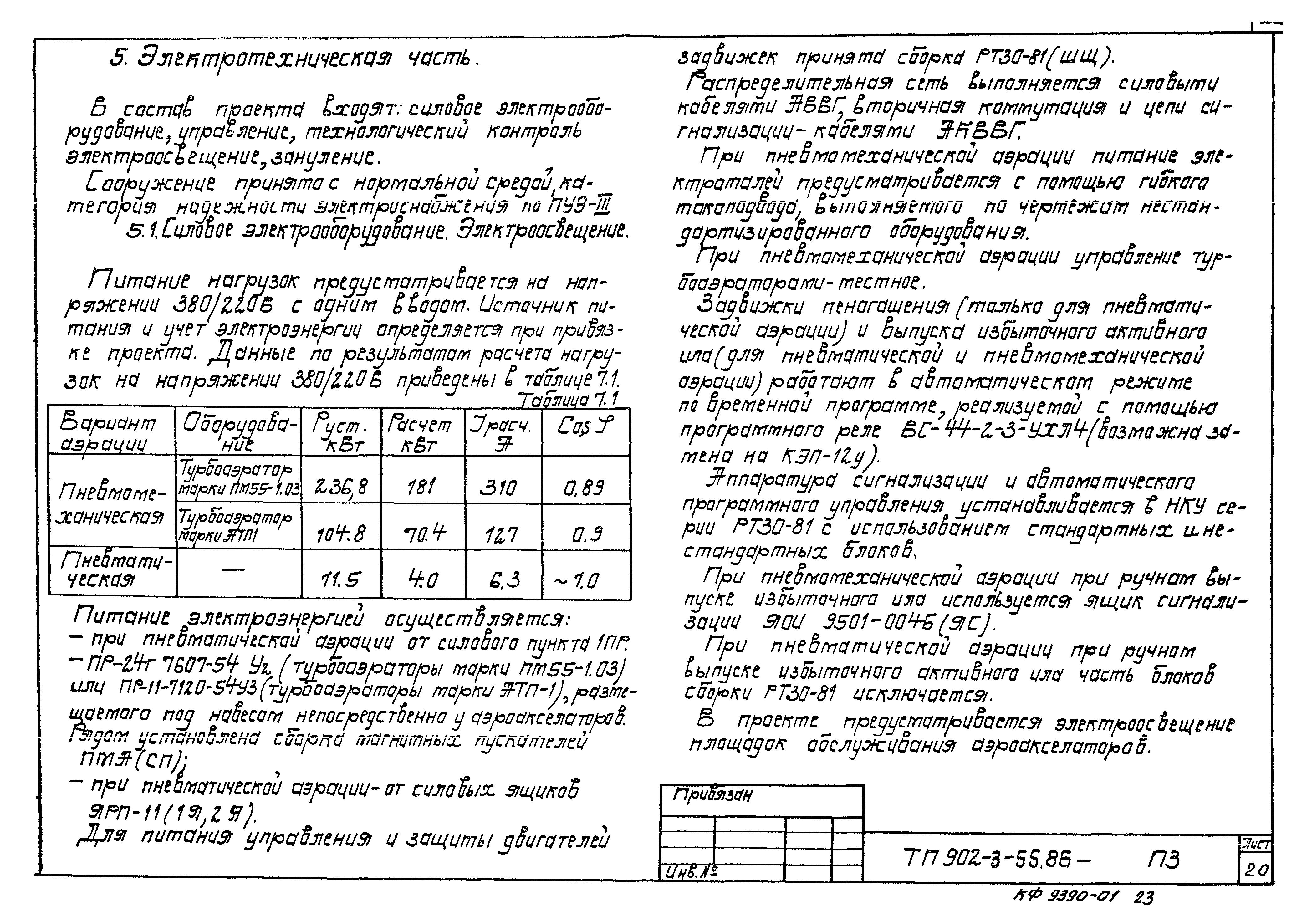 Типовой проект 902-3-54.86