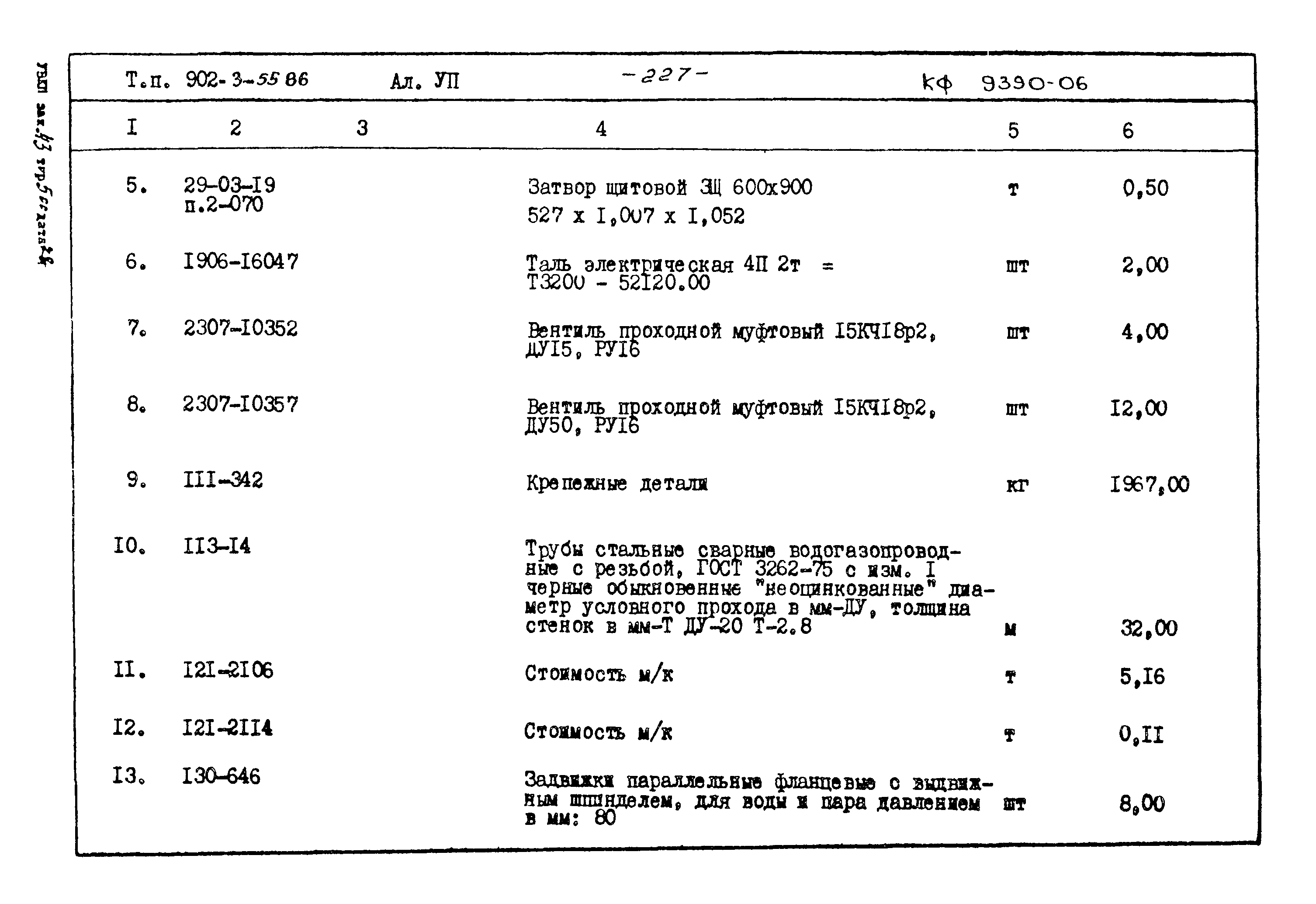 Типовой проект 902-3-55.86