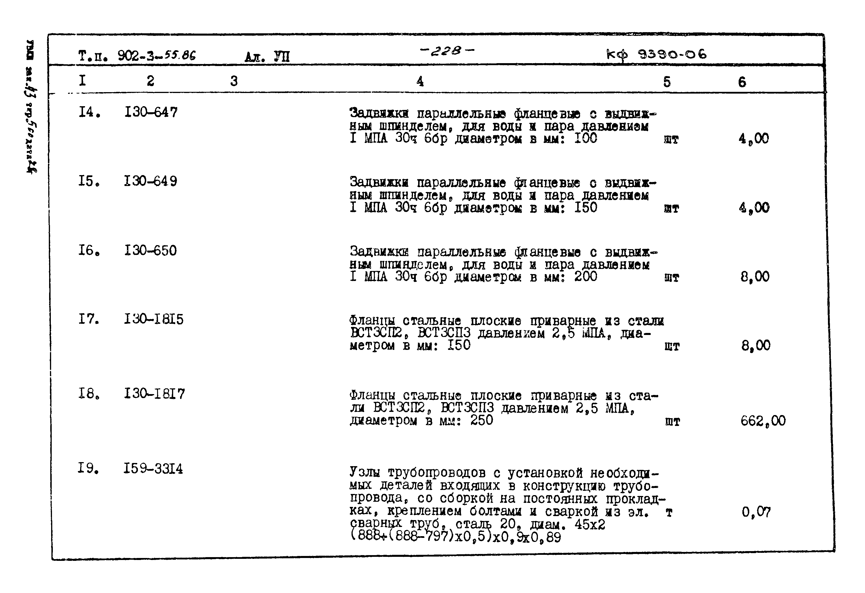 Типовой проект 902-3-55.86
