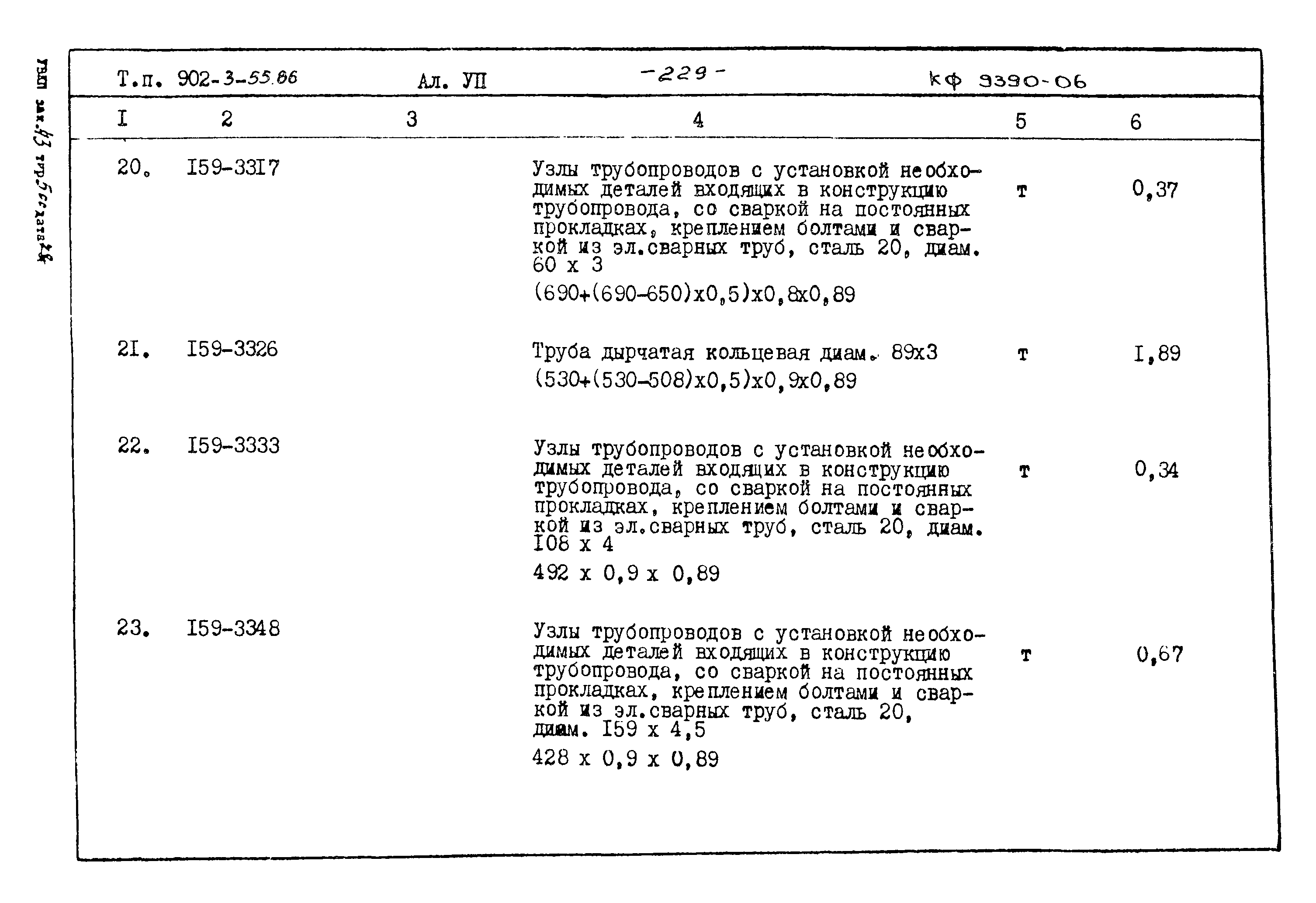 Типовой проект 902-3-55.86