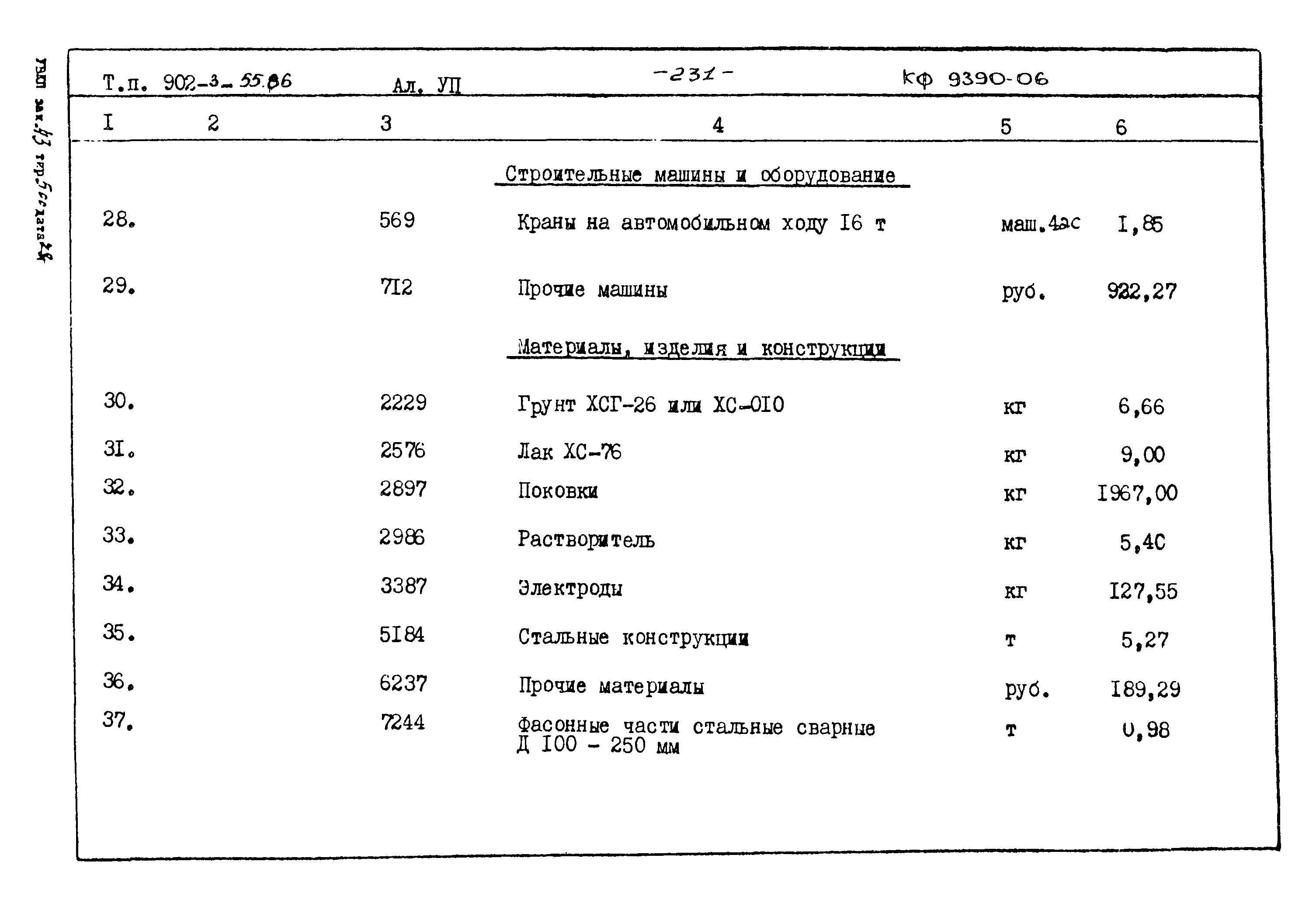 Типовой проект 902-3-55.86