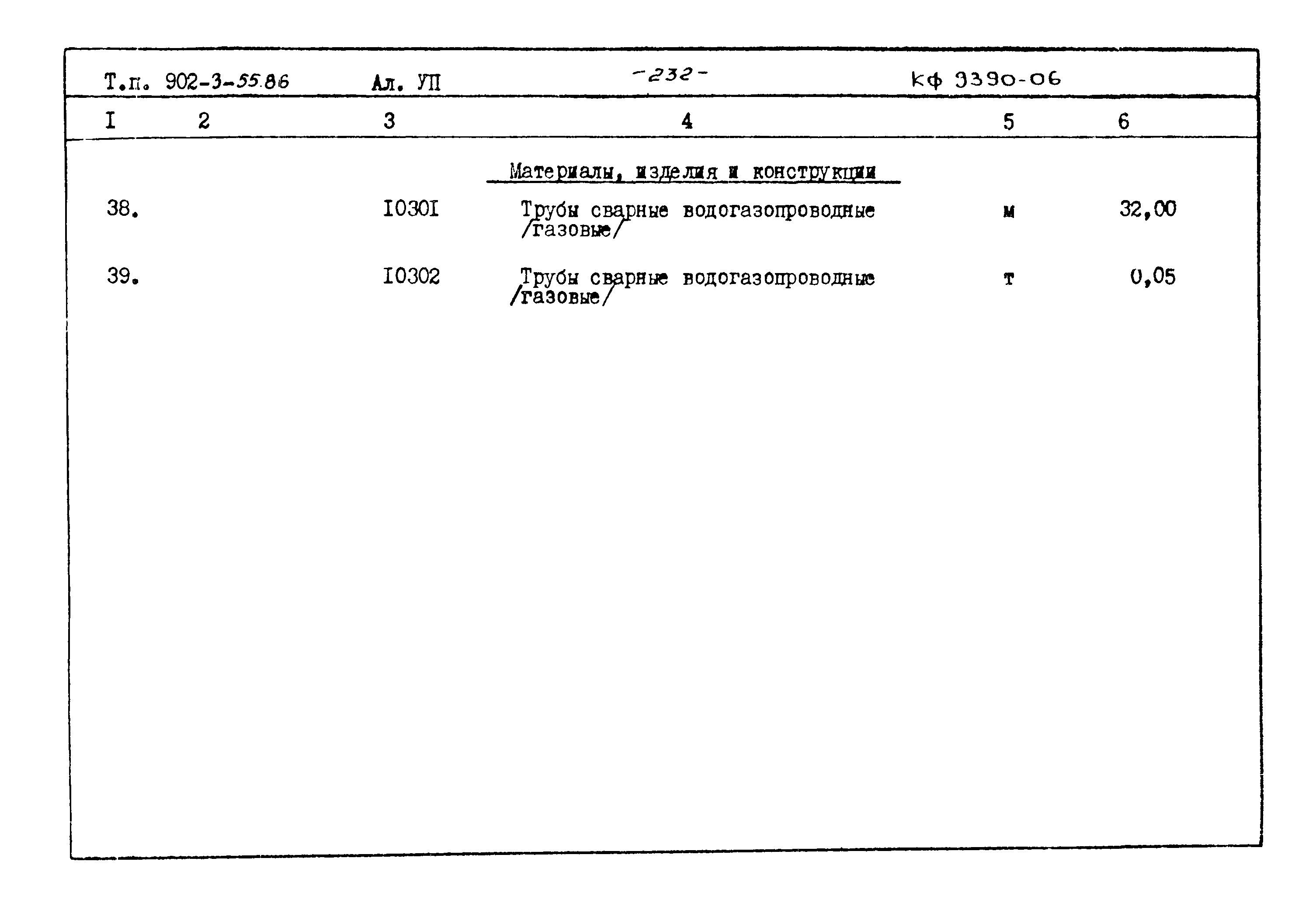 Типовой проект 902-3-55.86