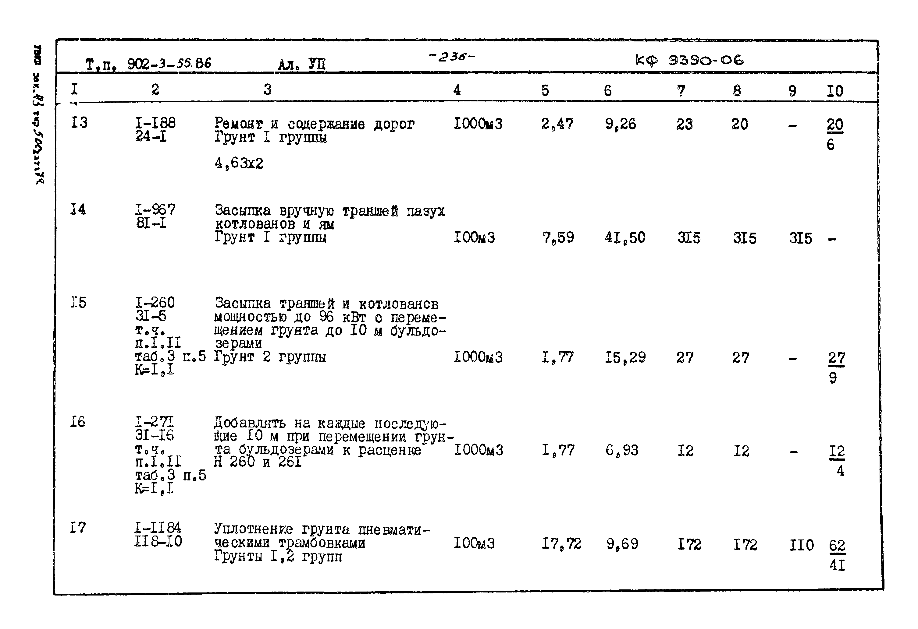 Типовой проект 902-3-55.86