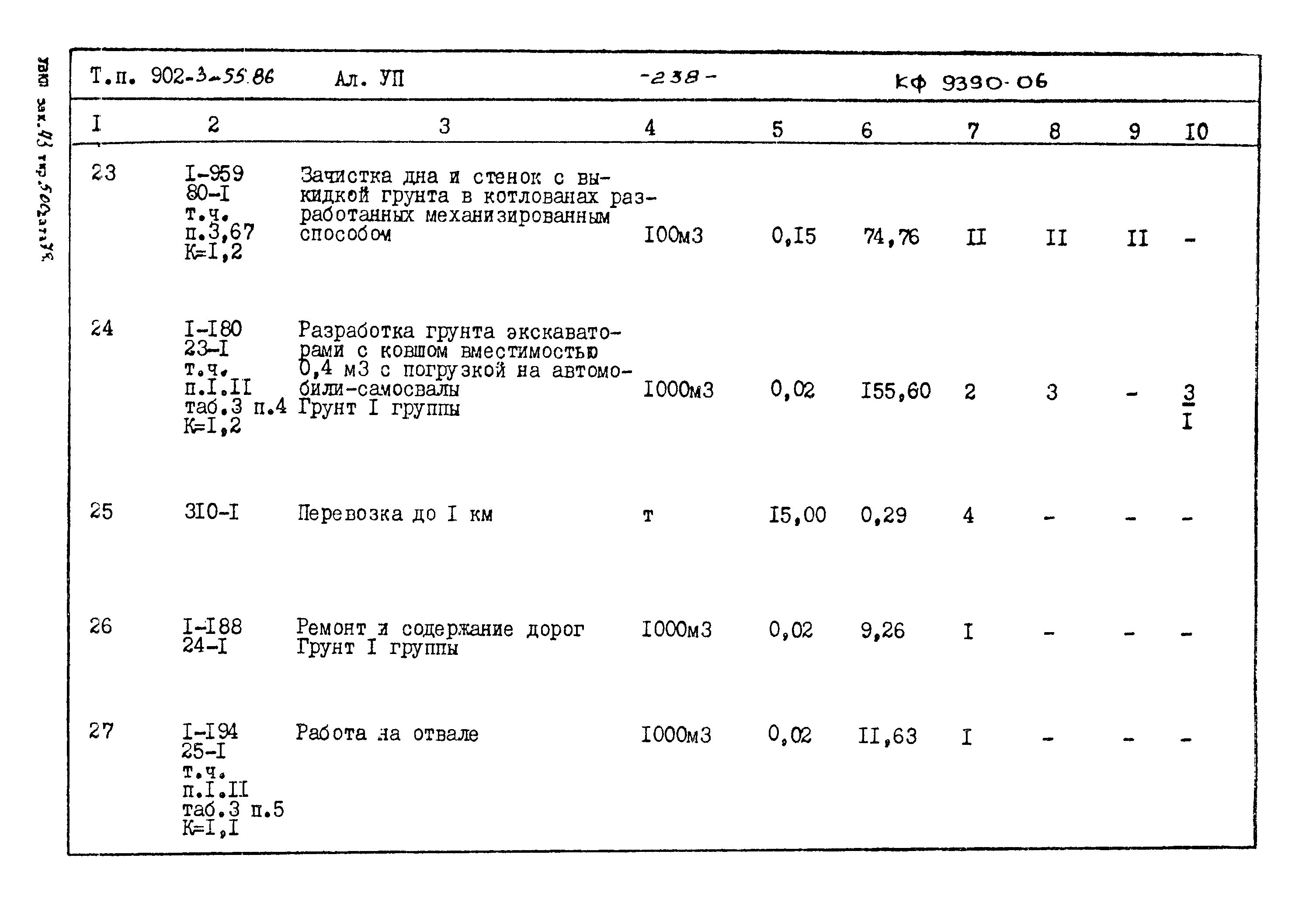 Типовой проект 902-3-55.86