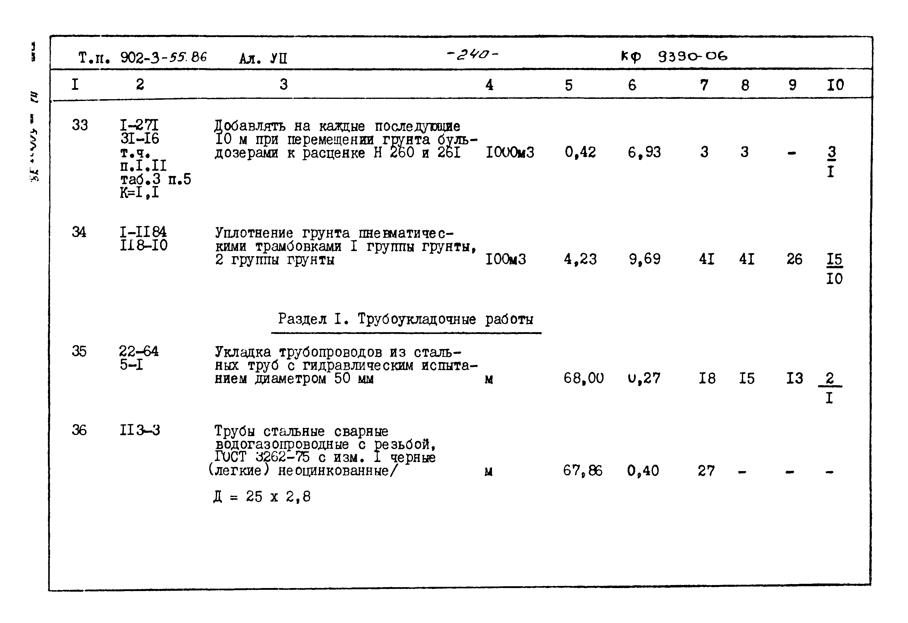 Типовой проект 902-3-55.86