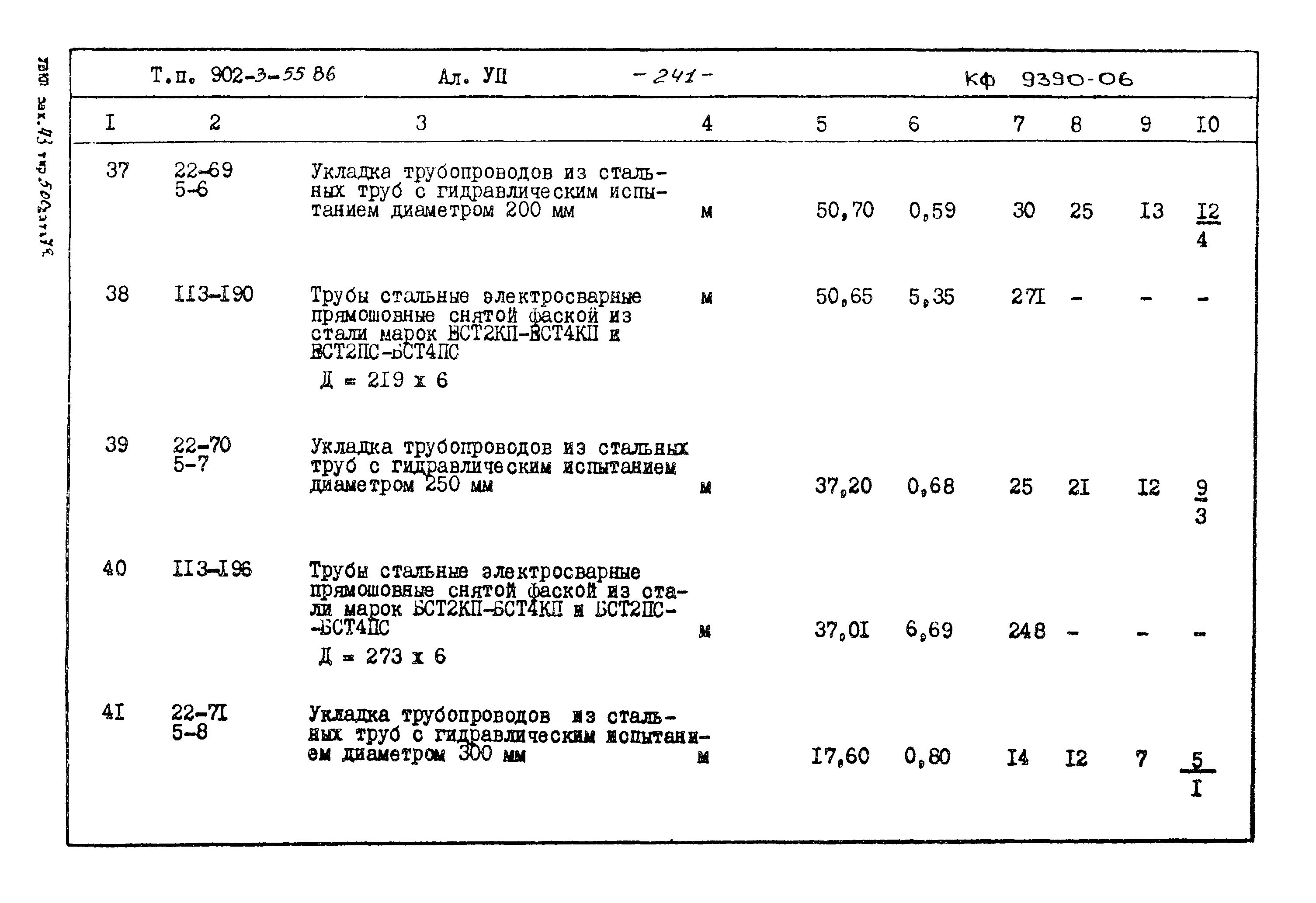 Типовой проект 902-3-55.86