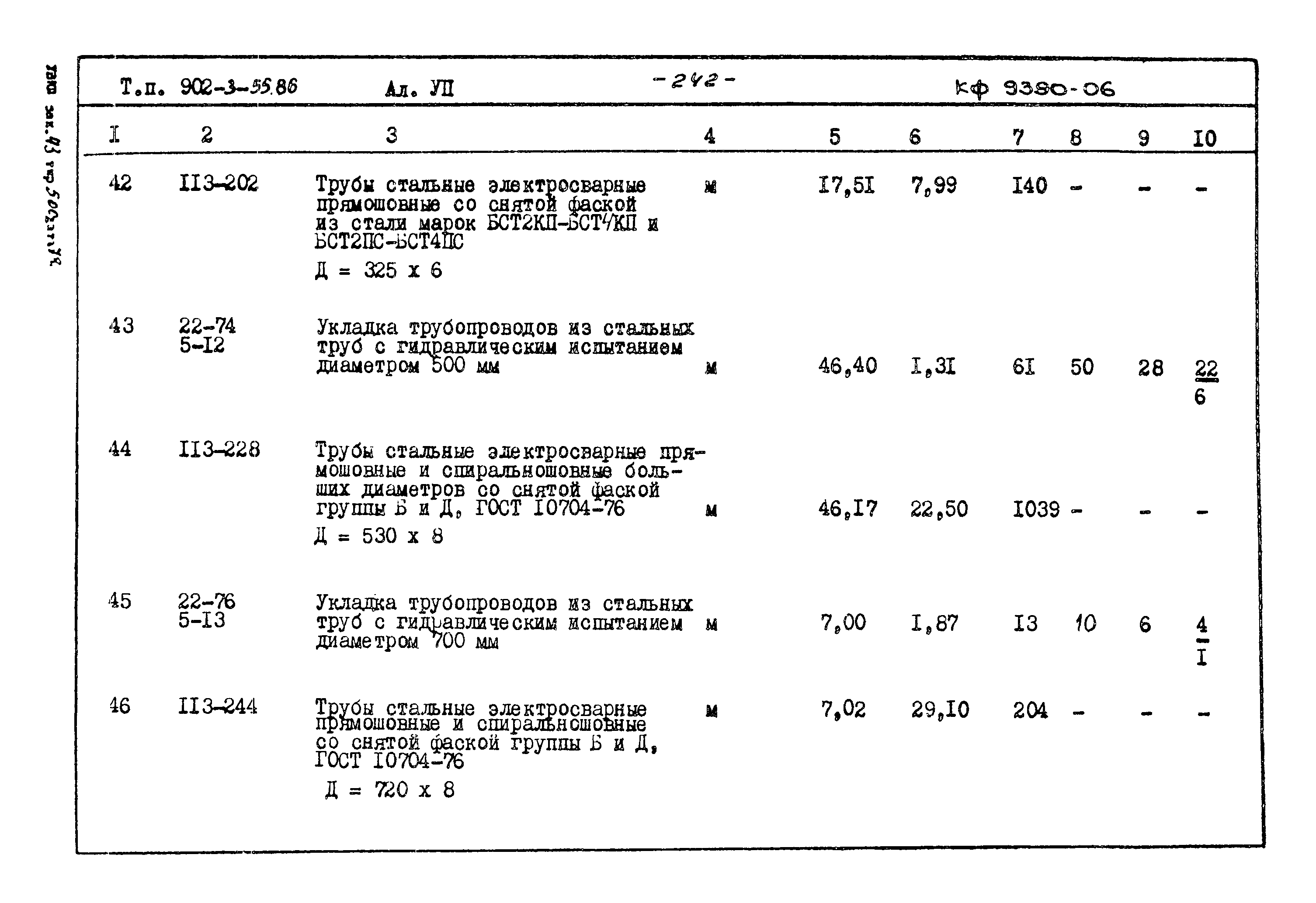 Типовой проект 902-3-55.86