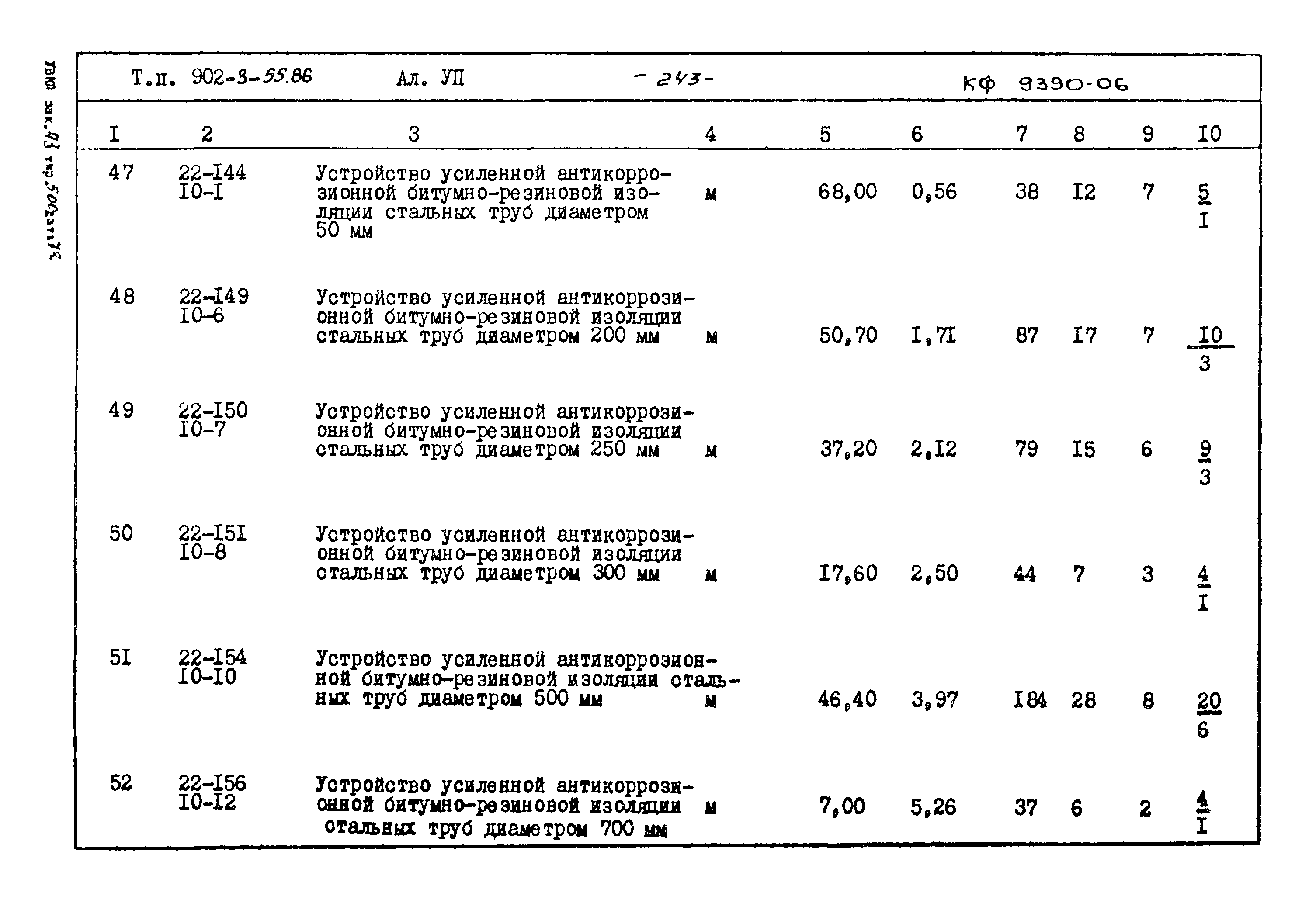 Типовой проект 902-3-55.86