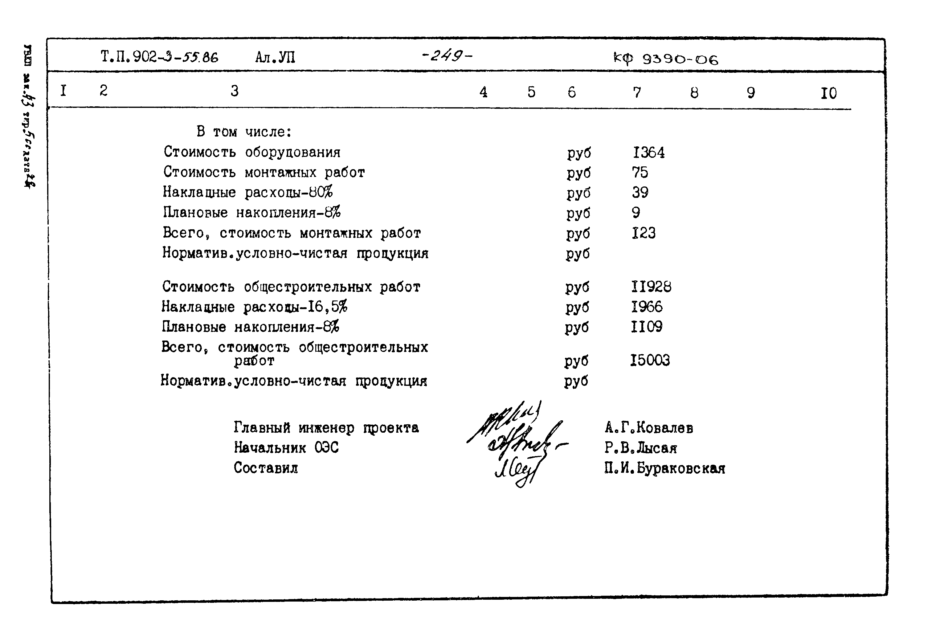 Типовой проект 902-3-55.86