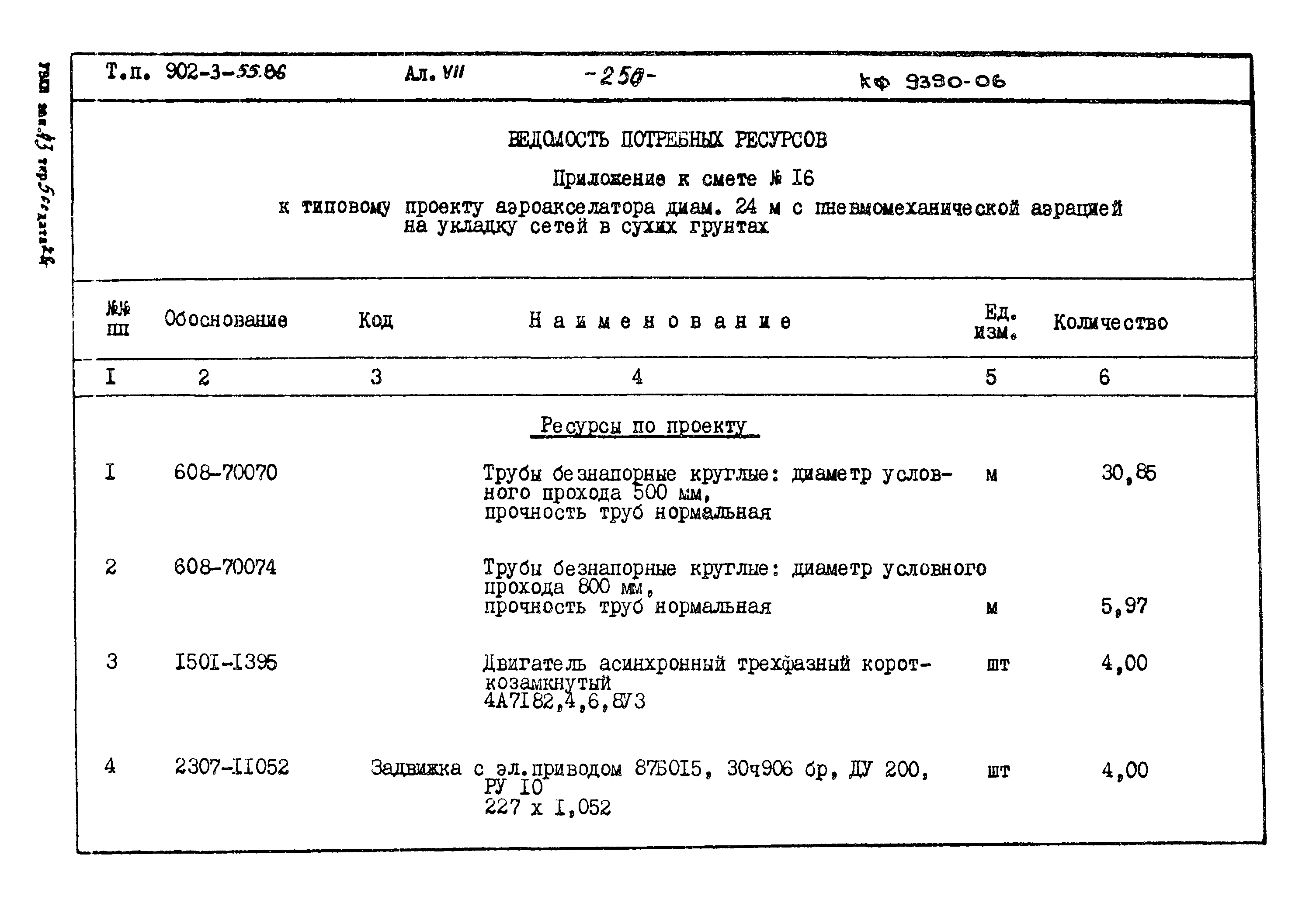 Типовой проект 902-3-55.86