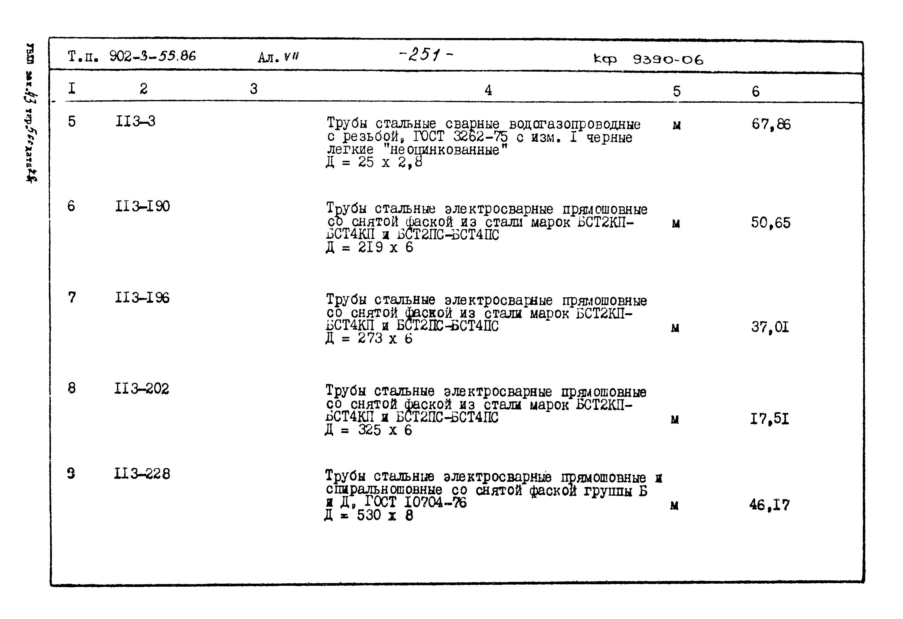 Типовой проект 902-3-55.86