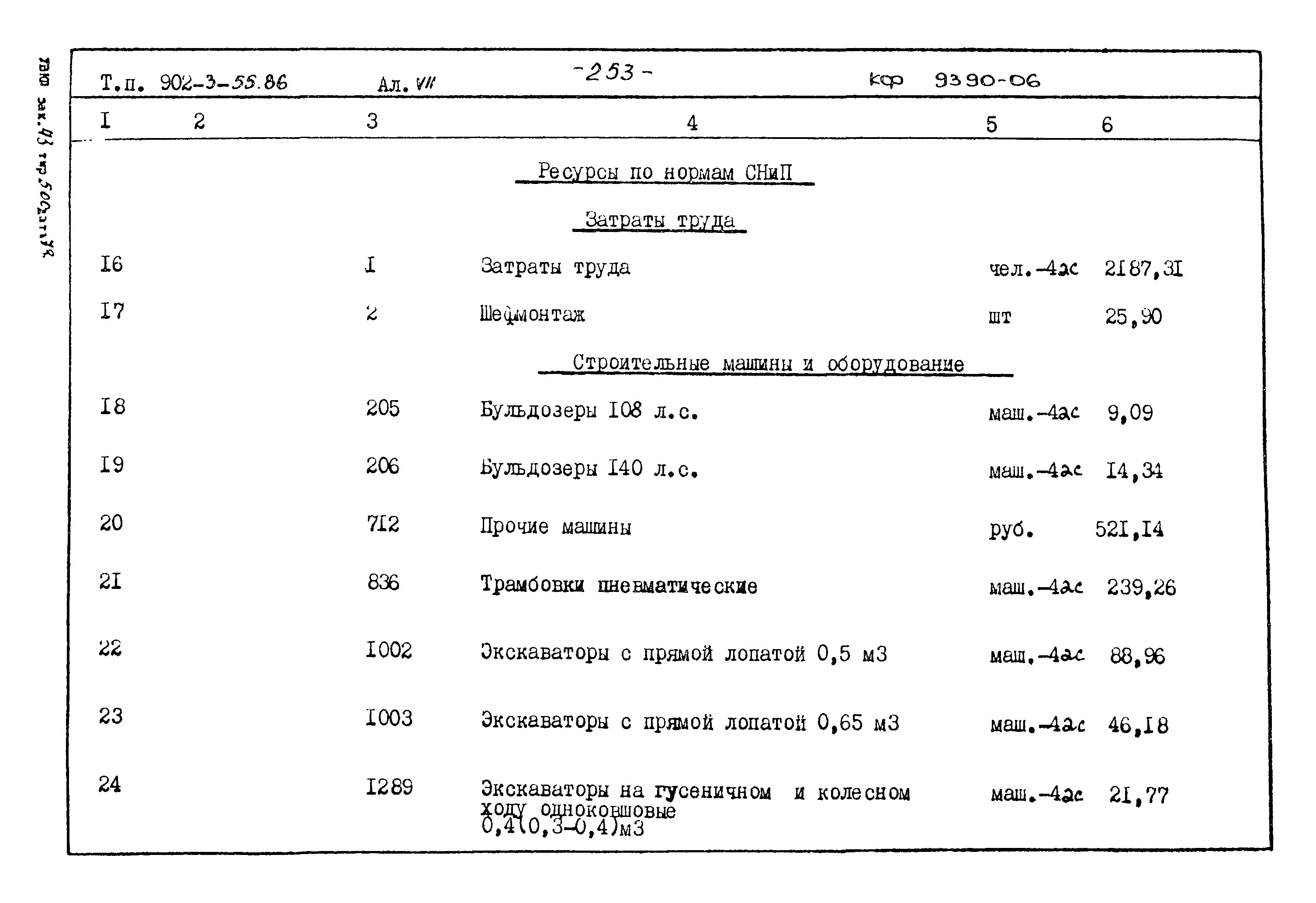 Типовой проект 902-3-55.86