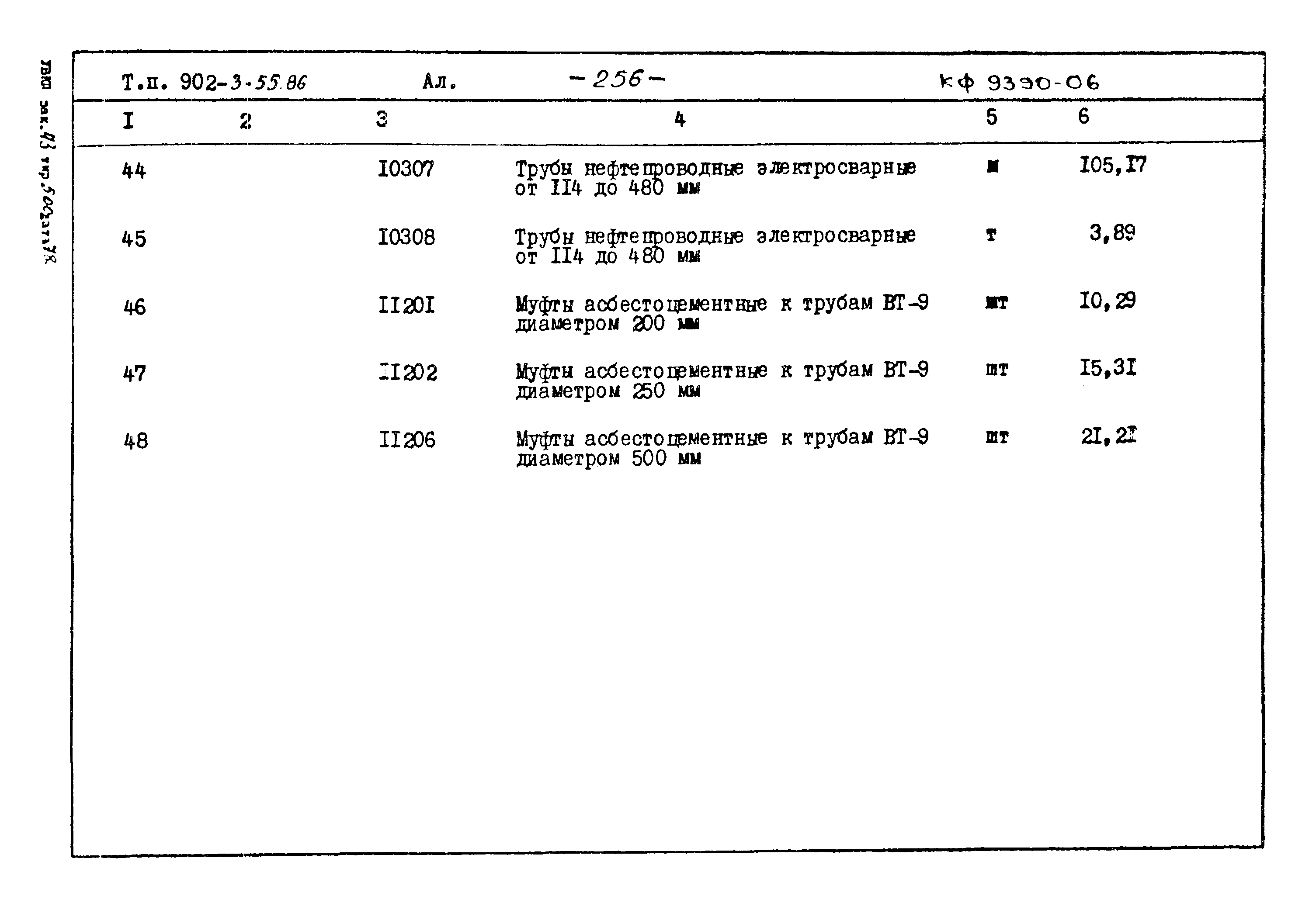 Типовой проект 902-3-55.86