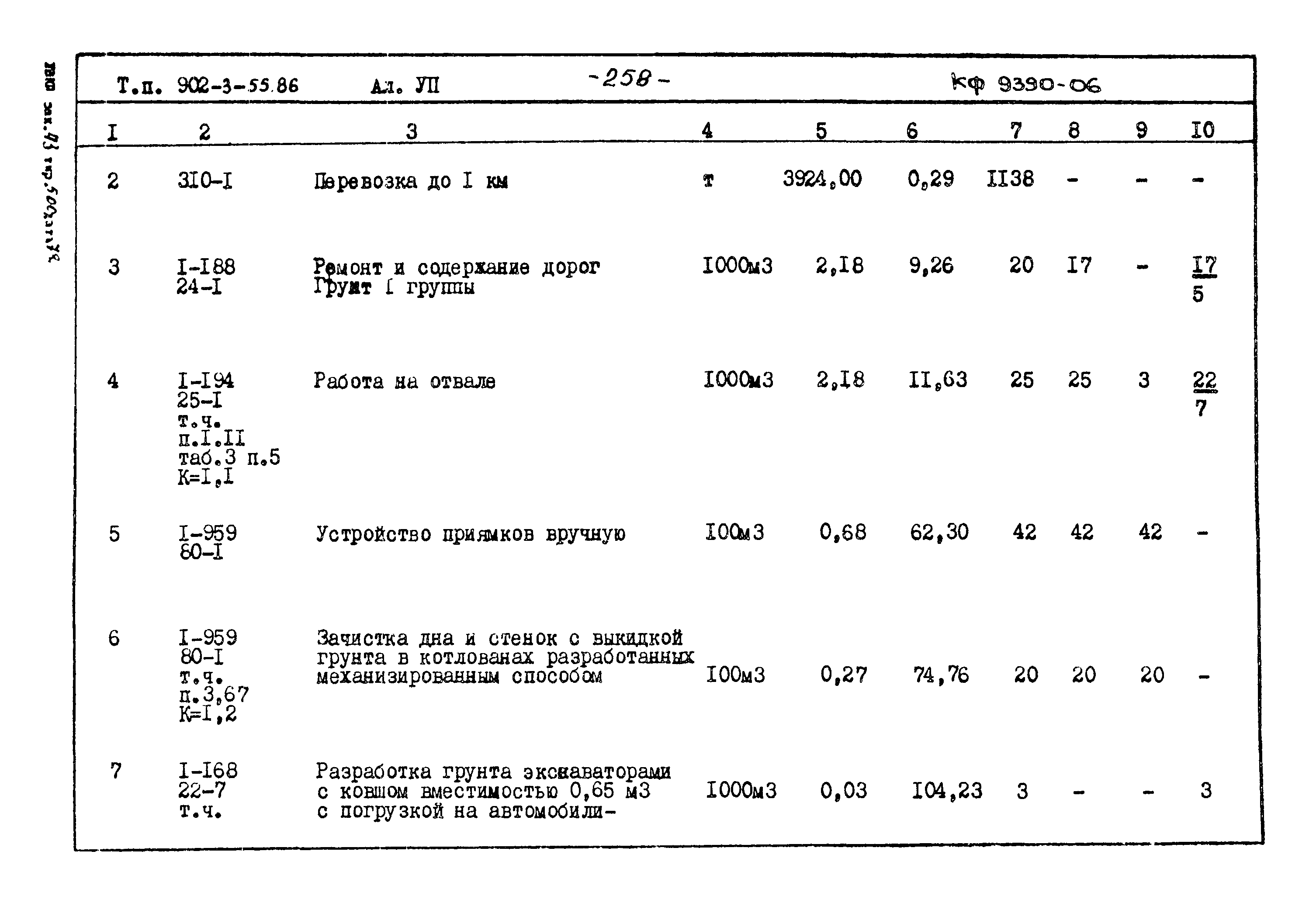 Типовой проект 902-3-55.86