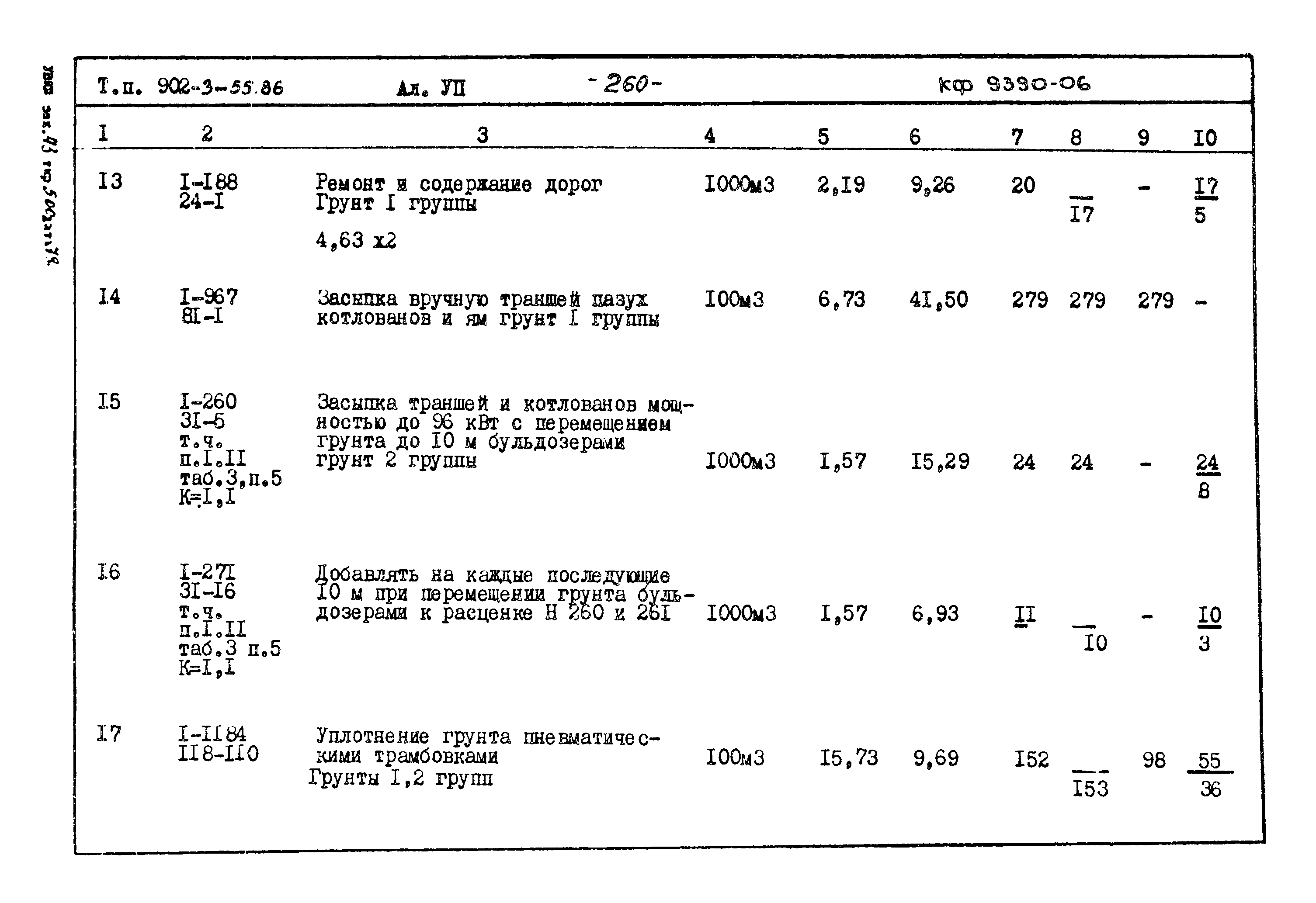 Типовой проект 902-3-55.86