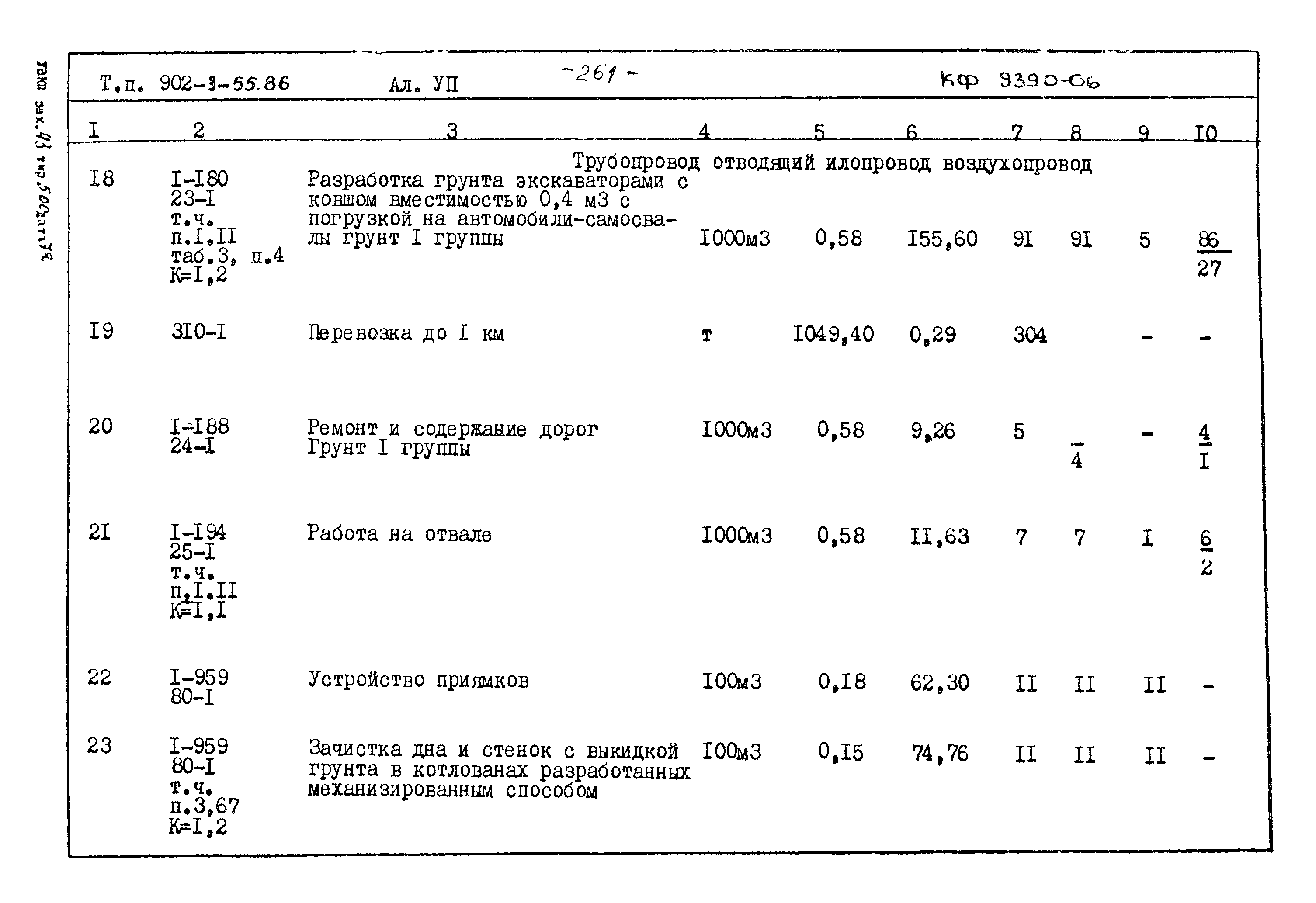 Типовой проект 902-3-55.86