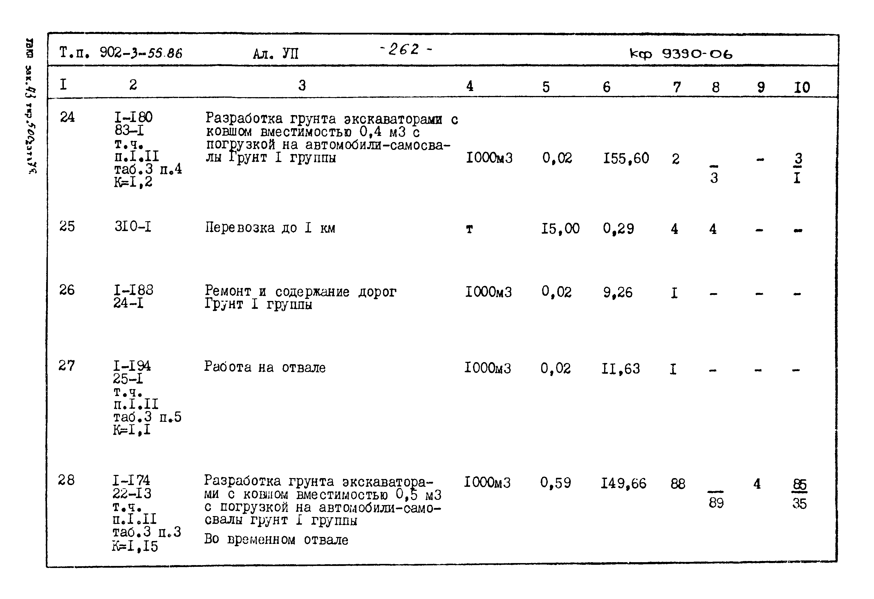Типовой проект 902-3-55.86