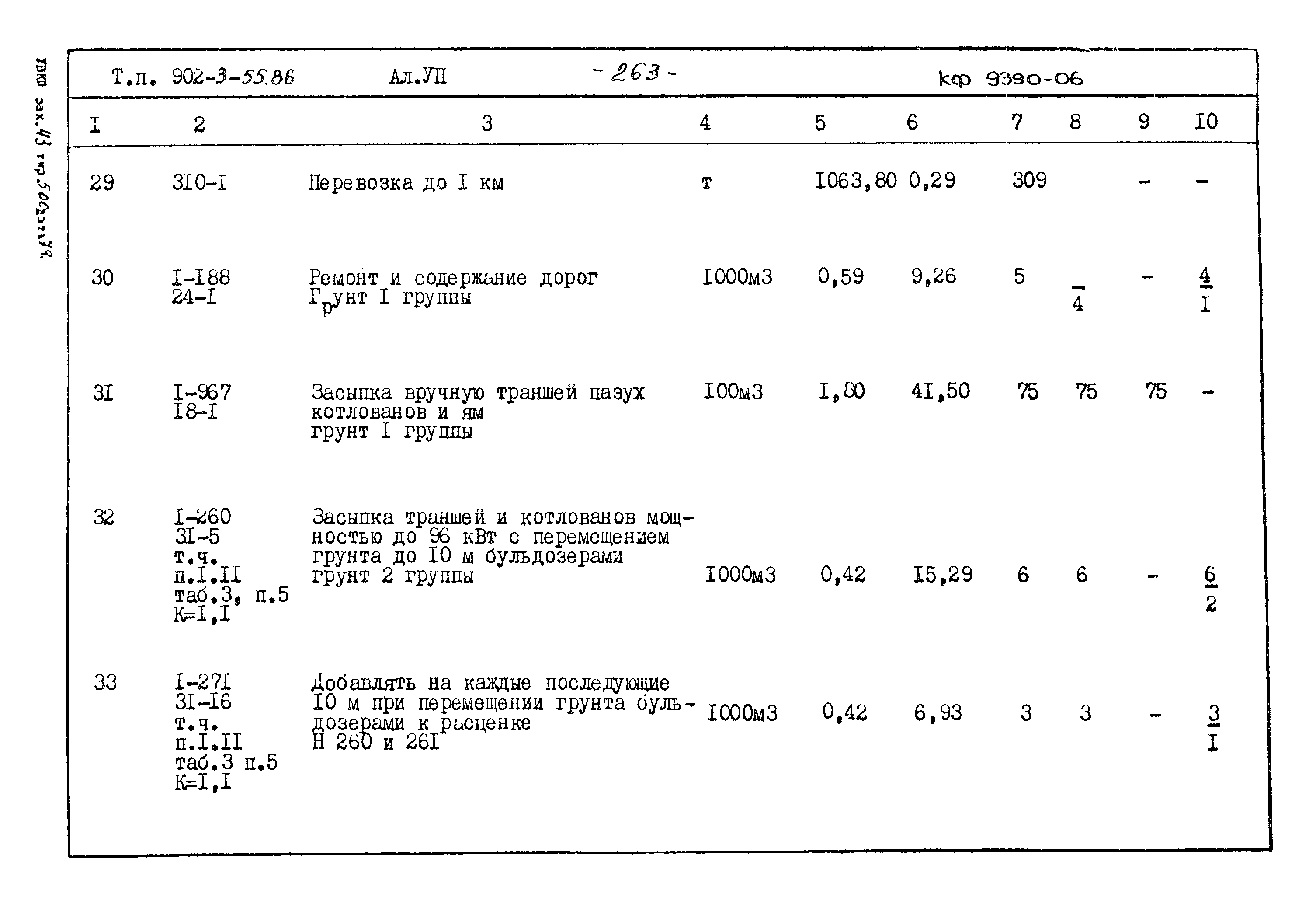 Типовой проект 902-3-55.86