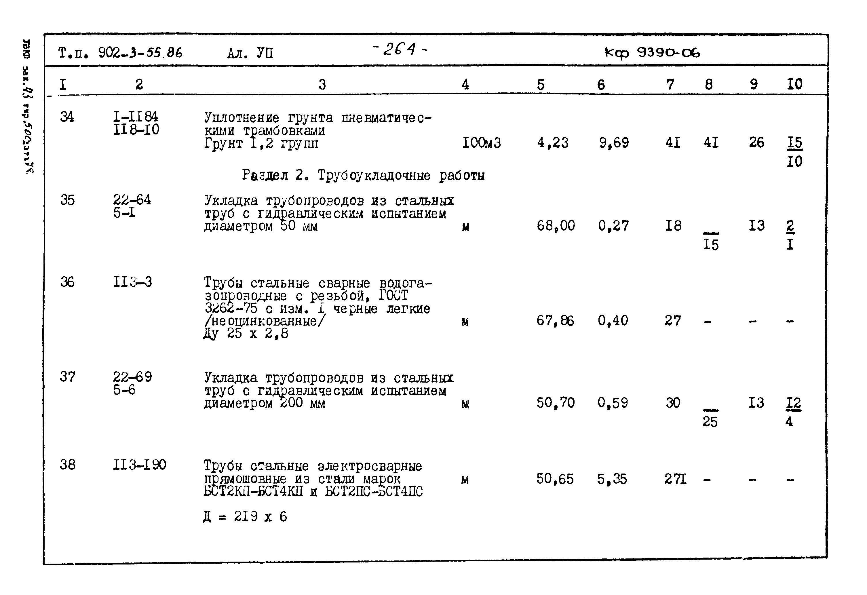 Типовой проект 902-3-55.86
