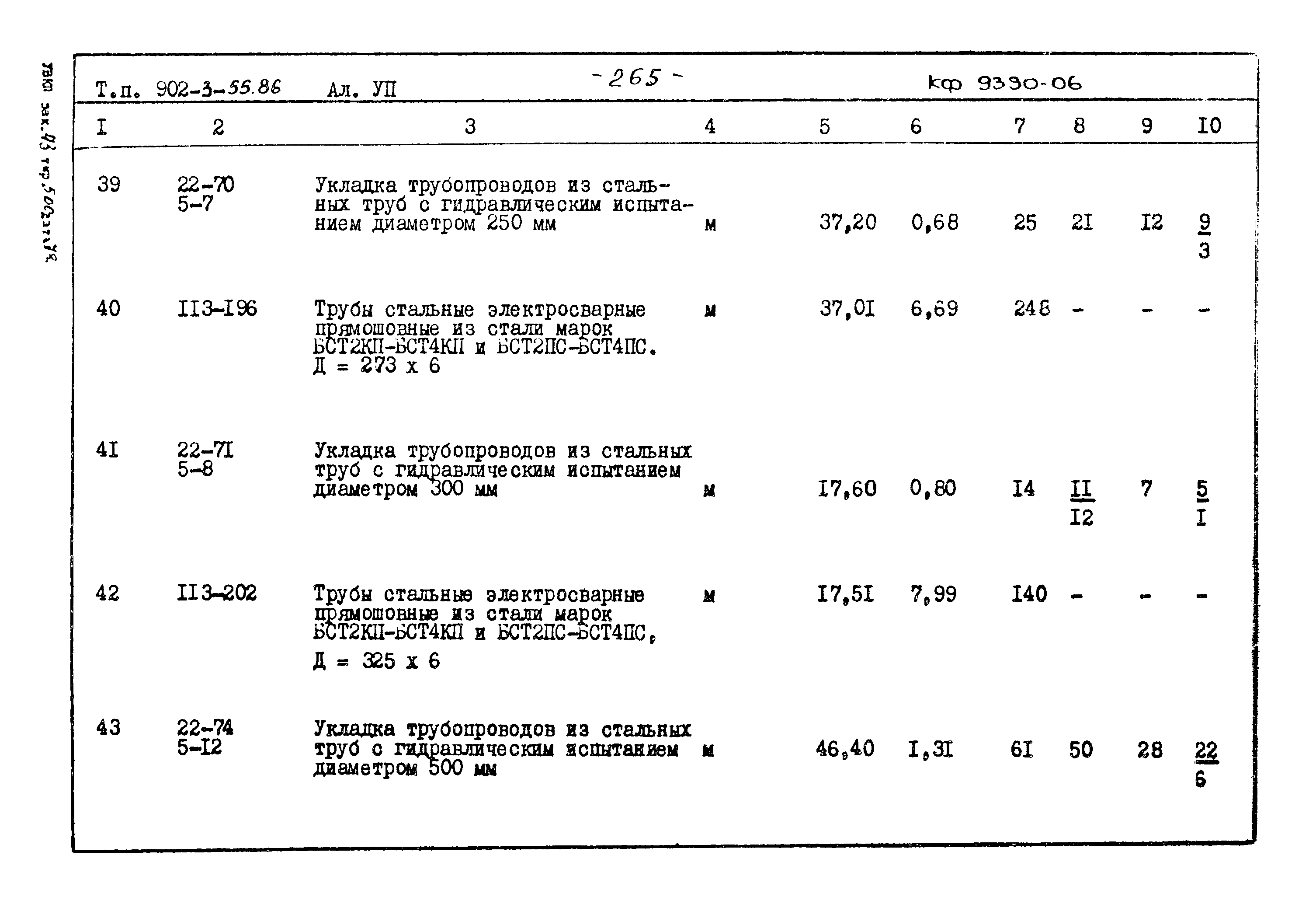 Типовой проект 902-3-55.86