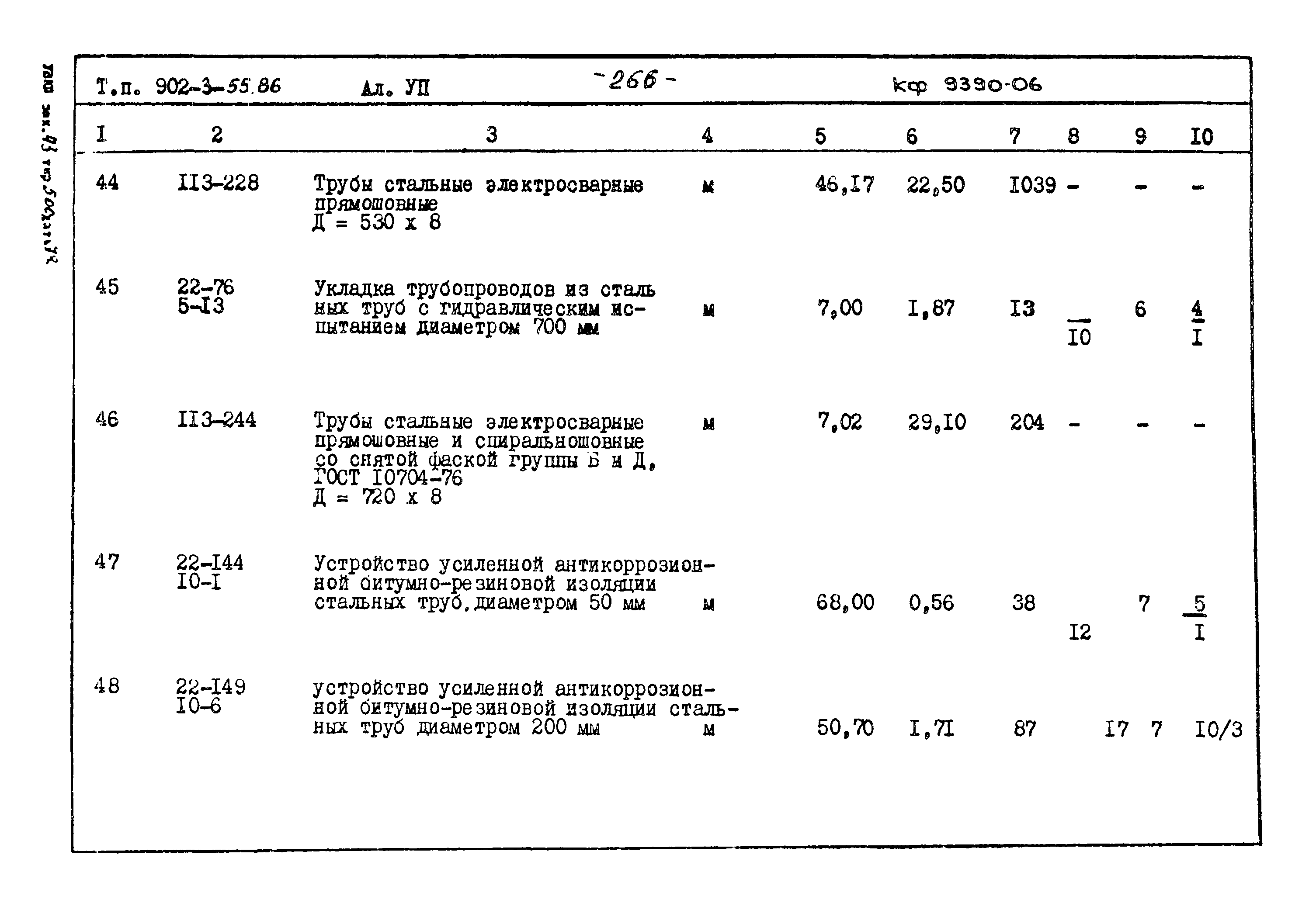 Типовой проект 902-3-55.86