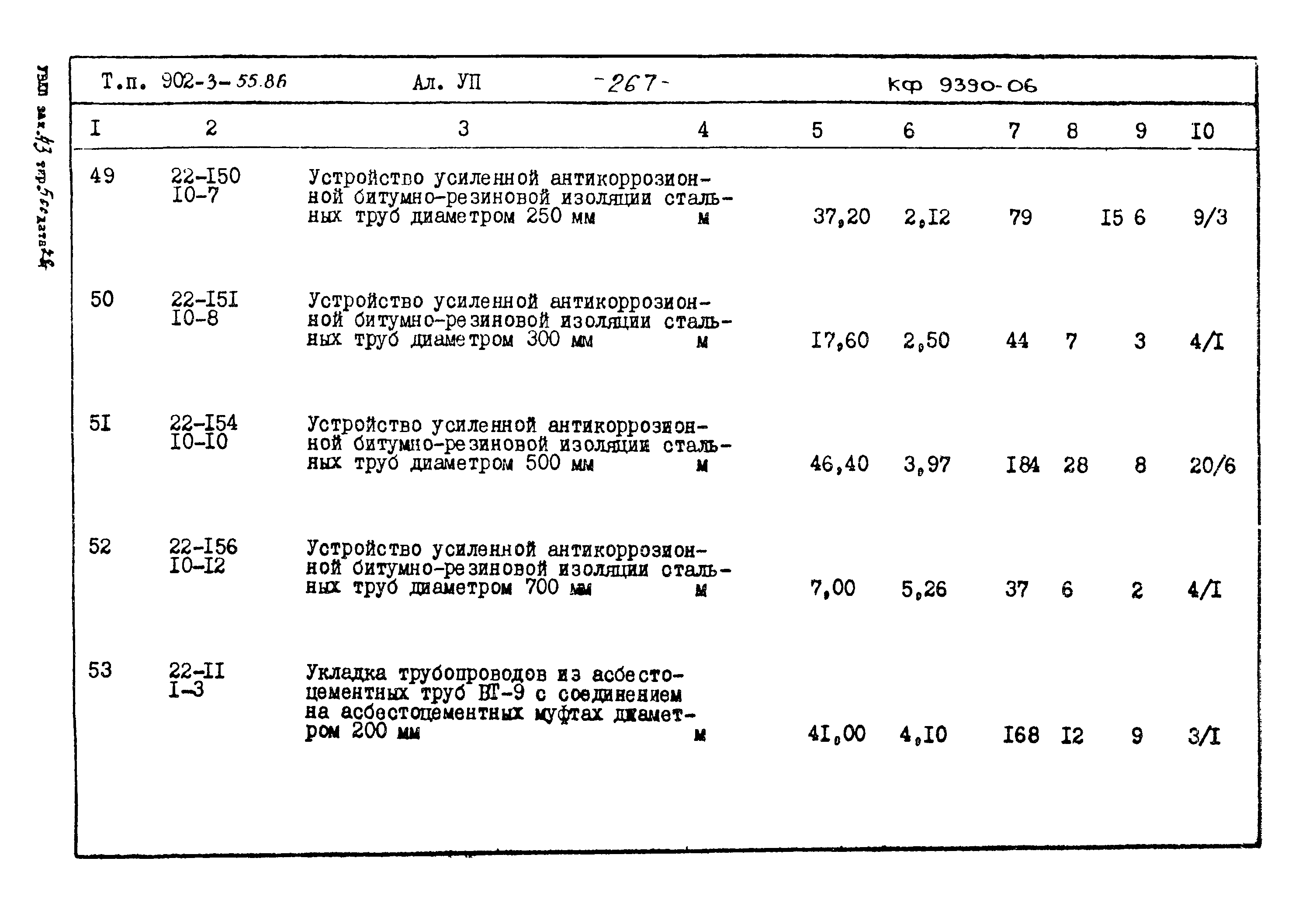 Типовой проект 902-3-55.86