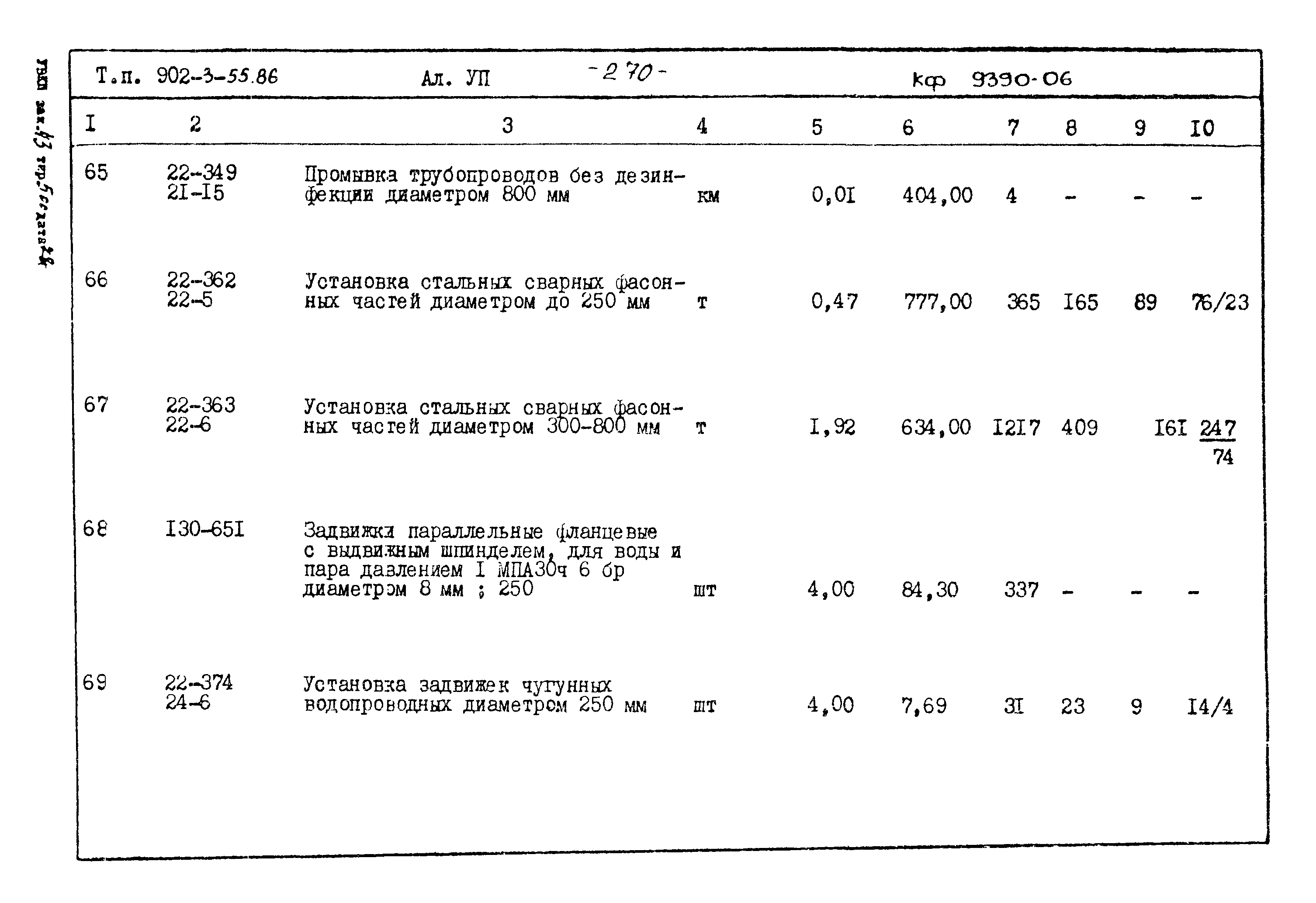 Типовой проект 902-3-55.86