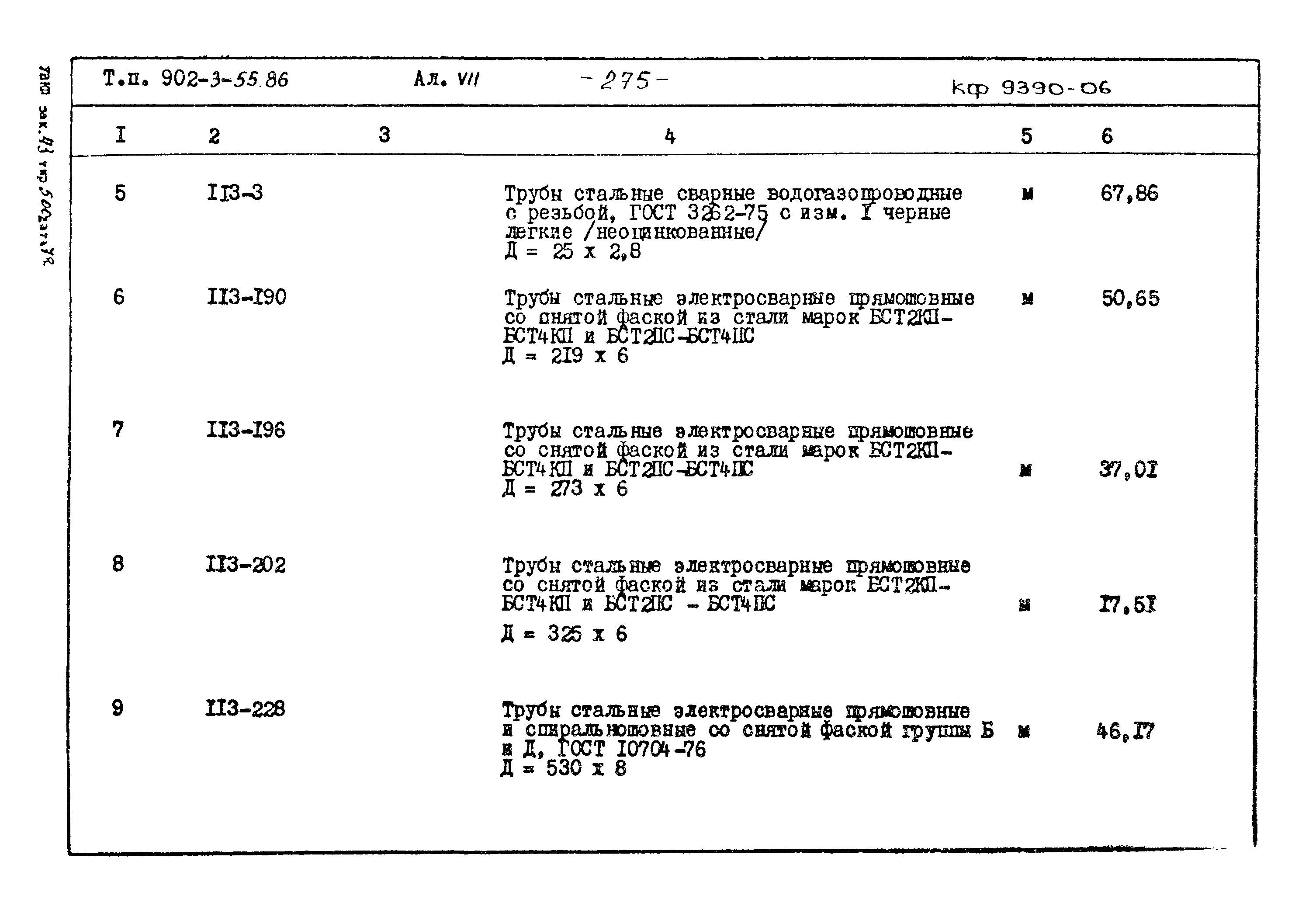 Типовой проект 902-3-55.86