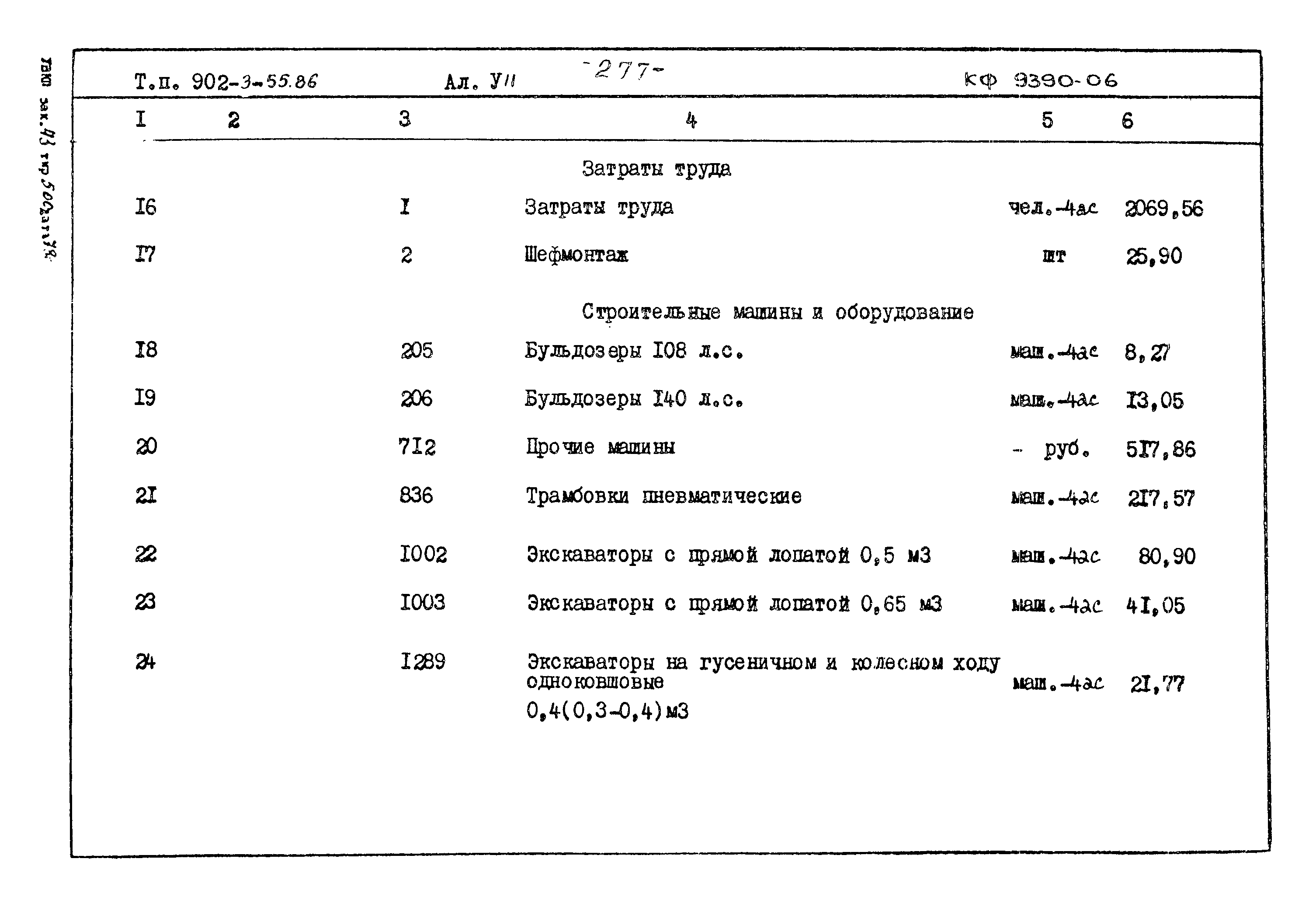 Типовой проект 902-3-55.86