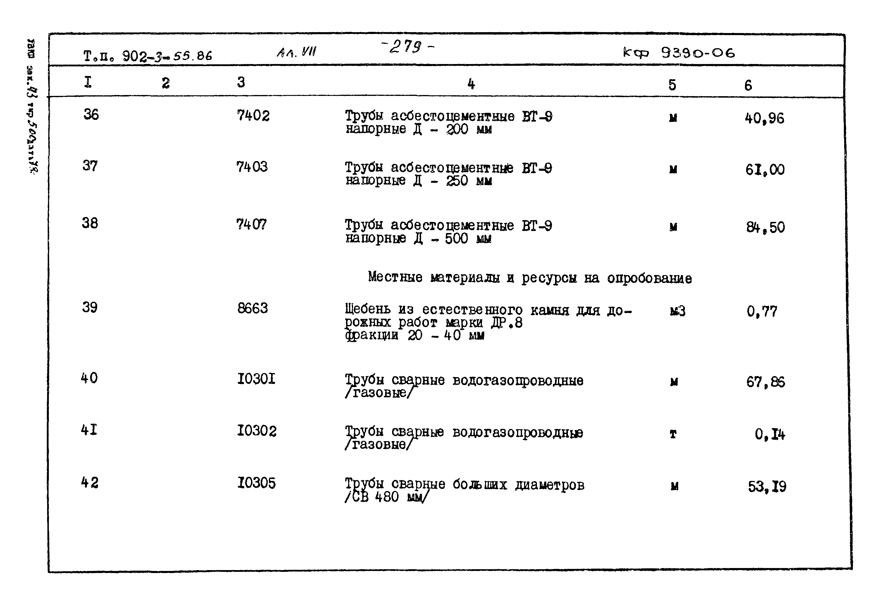 Типовой проект 902-3-55.86