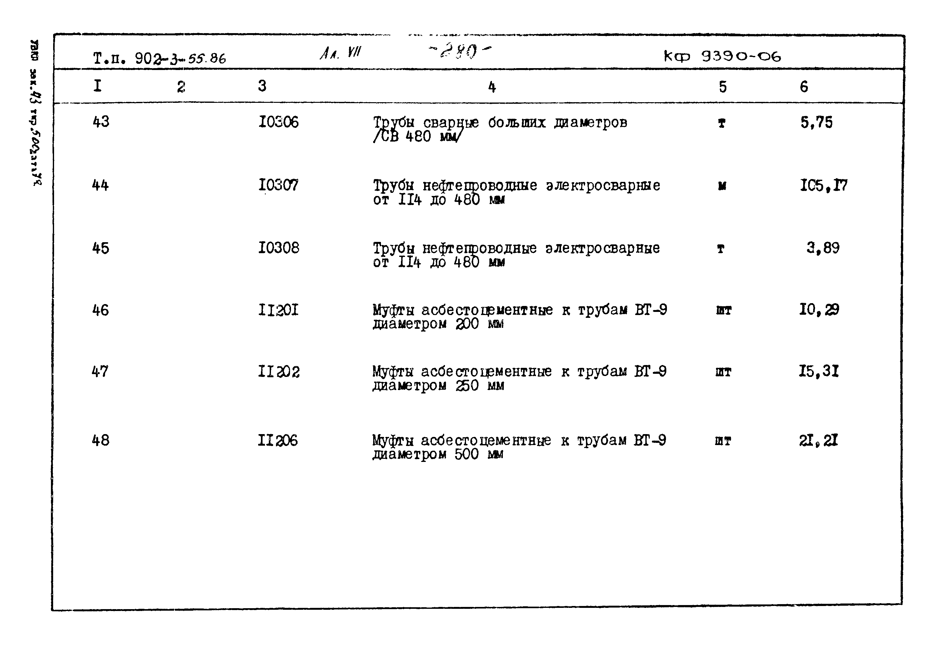 Типовой проект 902-3-55.86